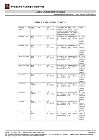 Prefeitura Municipal de Ilheus
Diário Oficial do Município
segunda-feira, 30 de janeiro de 2017 | Ano II - Edição nº 00110 | Caderno 1
PREFEITURA MUNICIPAL DE ILHÉUS
Praça J. J. Seabra S/N – Centro | S/N | Centro | Ilhéus-Ba Página 051
Este documento foi assinado digitalmente por SERASA Experian conforme MP n. 2.200-2/2001 de 24/08/2001, que institui a infra-estrutura de Chaves Públicas Brasileira -
ICP - Brasil. Cetificação diigital: 63572A5B4BE3F0B21C7988B60A956FBF
 