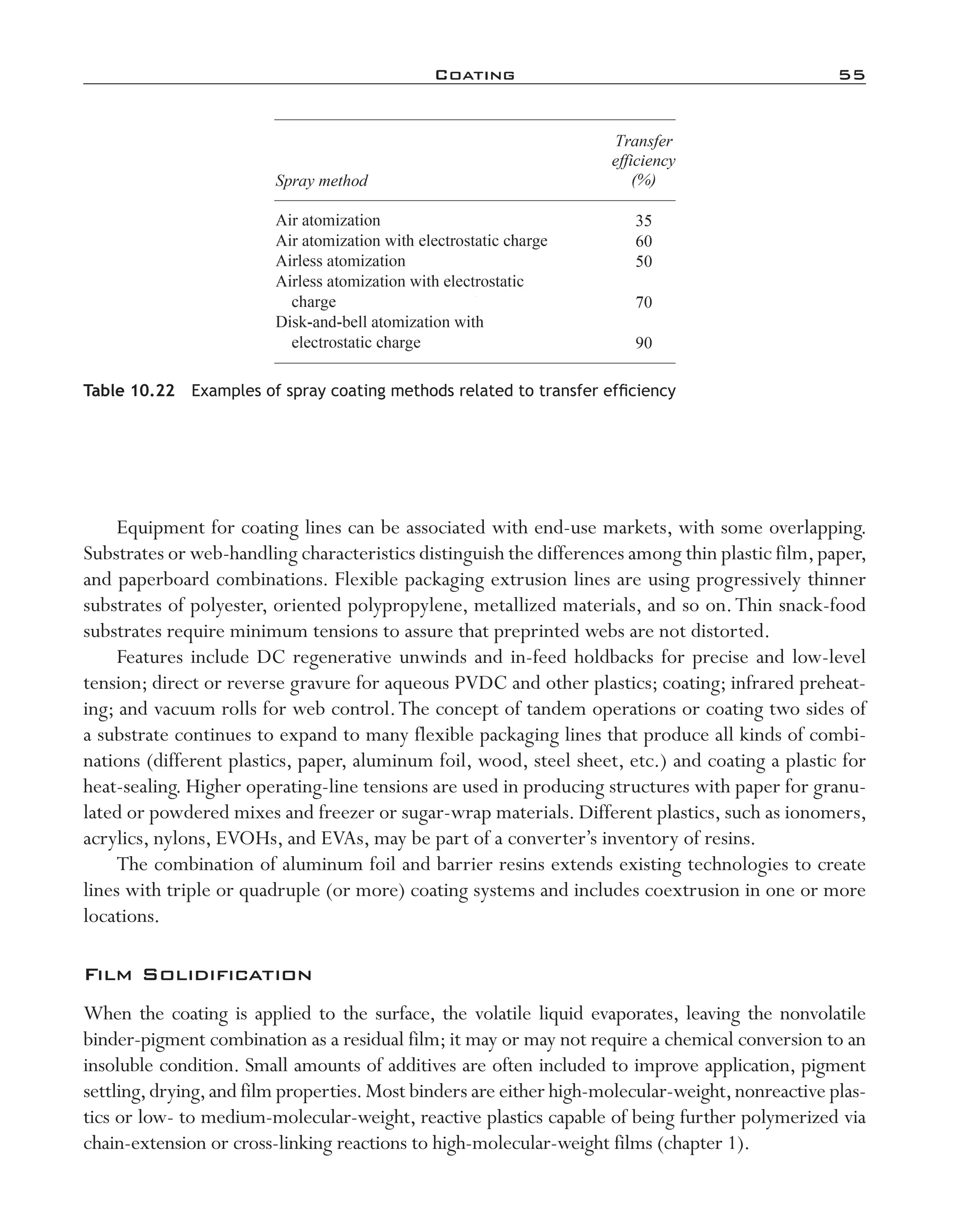 Coating	 55
Equipment for coating lines can be associated with end-­use markets, with some overlapping.
Substrates or web-­handling characteristics distinguish the differences among thin plastic film,paper,
and paperboard combinations. Flexible packaging extrusion lines are using progressively thinner
substrates of polyester, oriented polypropylene, metallized materials, and so on.Thin snack-­food
substrates require minimum tensions to assure that preprinted webs are not distorted.
Features include DC regenerative unwinds and in-­feed holdbacks for precise and low-­level
tension; direct or reverse gravure for aqueous PVDC and other plastics; coating; infrared preheat-
ing; and vacuum rolls for web control.The concept of tandem operations or coating two sides of
a substrate continues to expand to many flexible packaging lines that produce all kinds of combi-
nations (different plastics, paper, aluminum foil, wood, steel sheet, etc.) and coating a plastic for
heat-­sealing. Higher operating-­line tensions are used in producing structures with paper for granu-
lated or powdered mixes and freezer or sugar-­wrap materials. Different plastics, such as ionomers,
acrylics, nylons, EVOHs, and EVAs, may be part of a converter’s inventory of resins.
The combination of aluminum foil and barrier resins extends existing technologies to create
lines with triple or quadruple (or more) coating systems and includes coextrusion in one or more
locations.
Film Solidification
When the coating is applied to the surface, the volatile liquid evaporates, leaving the nonvolatile
binder-­pigment combination as a residual film; it may or may not require a chemical conversion to an
insoluble condition. Small amounts of additives are often included to improve application, pigment
settling,drying,and film properties.Most binders are either high-­molecular-­weight,nonreactive plas-
tics or low-­to medium-­molecular-­weight, reactive plastics capable of being further polymerized via
chain-­extension or cross-­linking reactions to high-­molecular-­weight films (chapter 1).
Table 10.22  Examples of spray coating methods related to transfer efficiency
imo-rosato2.indb 55 7/27/11 12:15 PM
 