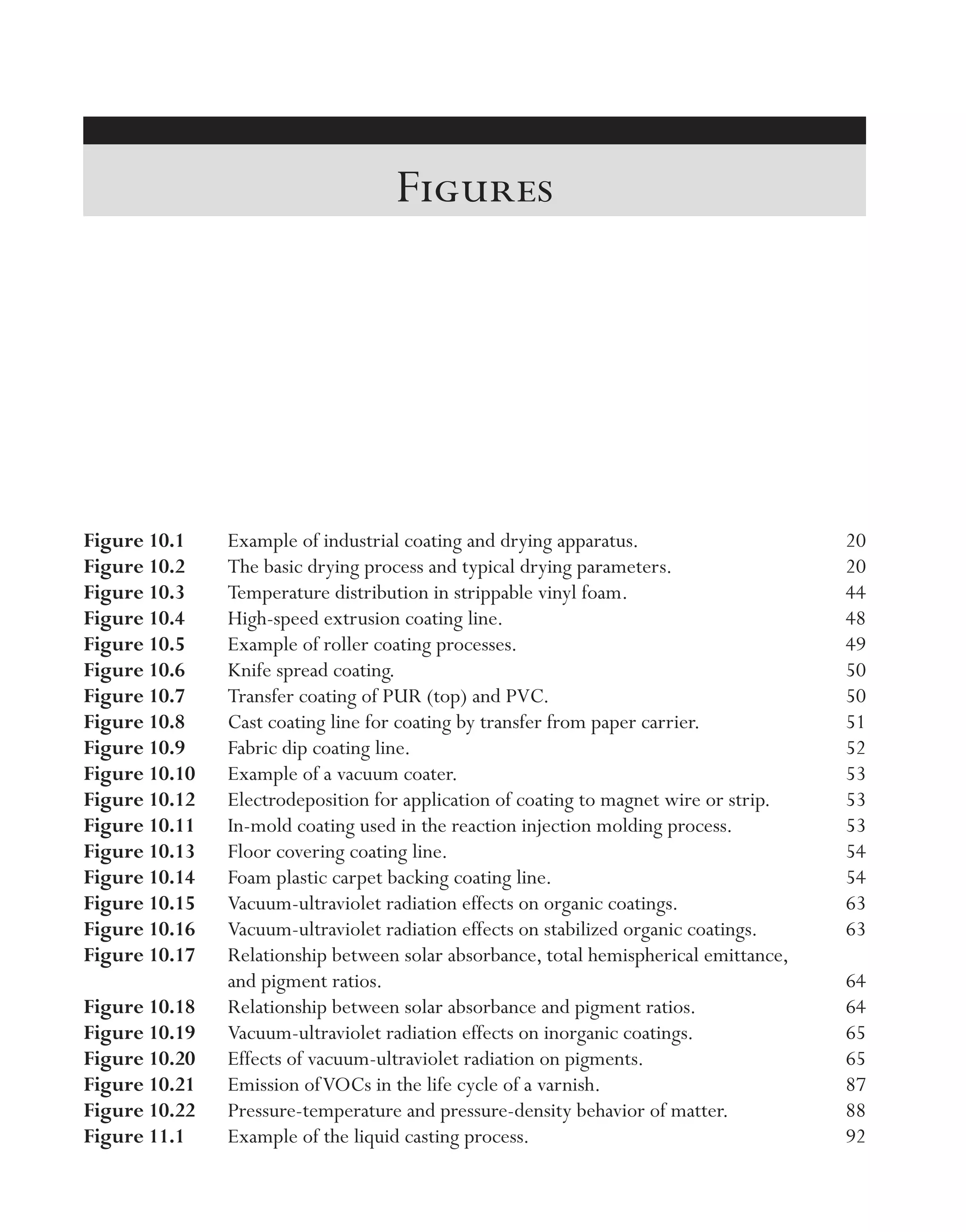 Figure 10.1	 Example of industrial coating and drying apparatus.	 20
Figure 10.2	 The basic drying process and typical drying parameters.	 20
Figure 10.3	 Temperature distribution in strippable vinyl foam.	 44
Figure 10.4	 High-­speed extrusion coating line.	 48
Figure 10.5	 Example of roller coating processes.	 49
Figure 10.6	 Knife spread coating.	 50
Figure 10.7	 Transfer coating of PUR (top) and PVC.	 50
Figure 10.8	 Cast coating line for coating by transfer from paper carrier.	 51
Figure 10.9	 Fabric dip coating line.	 52
Figure 10.10	 Example of a vacuum coater.	 53
Figure 10.12	 Electrodeposition for application of coating to magnet wire or strip.	 53
Figure 10.11	 In-­mold coating used in the reaction injection molding process.	 53
Figure 10.13	 Floor covering coating line.	 54
Figure 10.14	 Foam plastic carpet backing coating line.	 54
Figure 10.15	 Vacuum-­ultraviolet radiation effects on organic coatings.	 63
Figure 10.16	 Vacuum-­ultraviolet radiation effects on stabilized organic coatings.	 63
Figure 10.17	 Relationship between solar absorbance, total hemispherical emittance,
and pigment ratios.	 64
Figure 10.18	 Relationship between solar absorbance and pigment ratios.	 64
Figure 10.19	 Vacuum-­ultraviolet radiation effects on inorganic coatings.	 65
Figure 10.20	 Effects of vacuum-­ultraviolet radiation on pigments.	 65
Figure 10.21	 Emission ofVOCs in the life cycle of a varnish.	 87
Figure 10.22	 Pressure-­temperature and pressure-­density behavior of matter.	 88
Figure 11.1	 Example of the liquid casting process.	 92
Figures
imo-rosato2.indb 17 7/27/11 12:12 PM
 