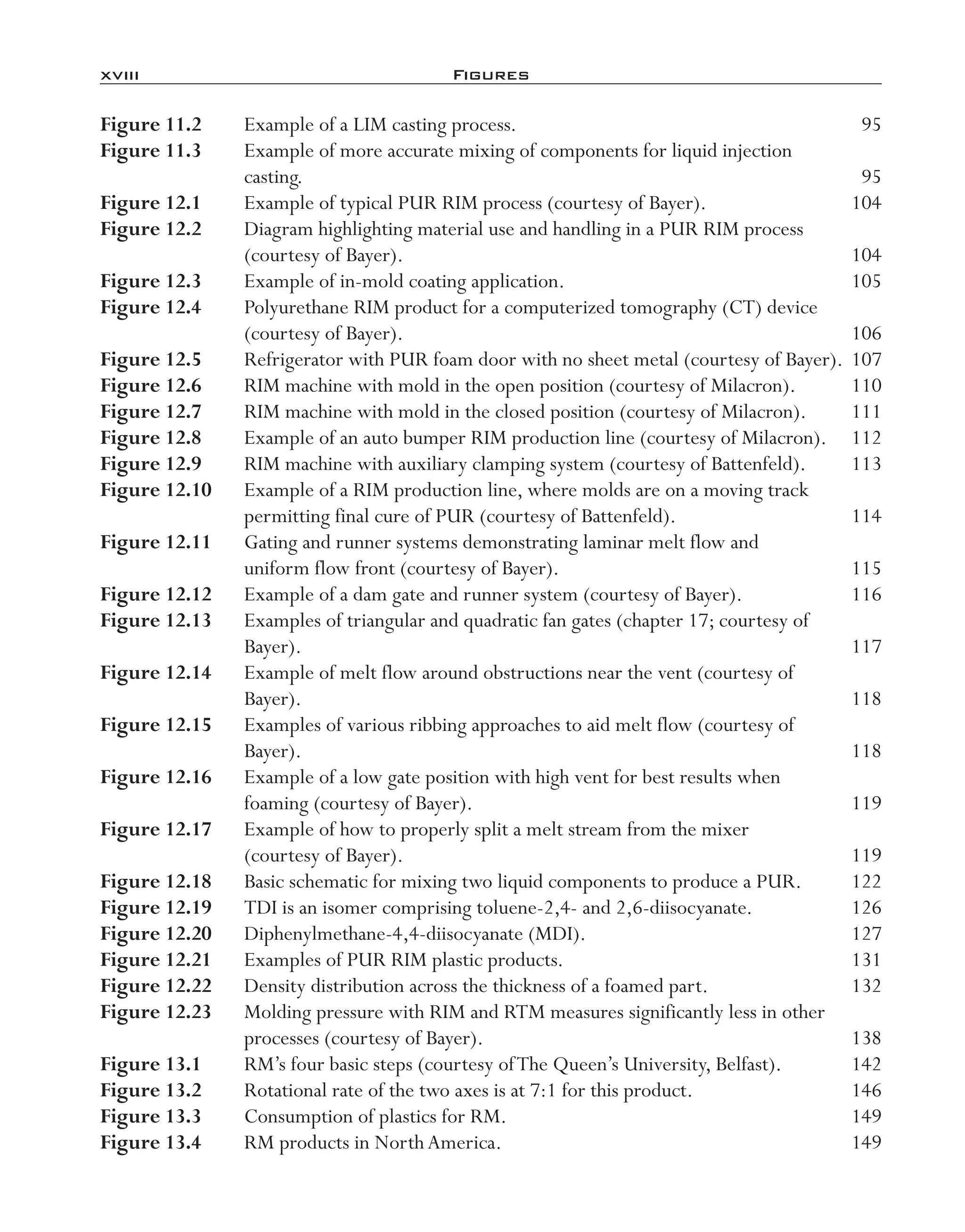 xviii	 Figures
Figure 11.2	 Example of a LIM casting process.	 95
Figure 11.3	 Example of more accurate mixing of components for liquid injection
casting.	 95
Figure 12.1	 Example of typical PUR RIM process (courtesy of Bayer).	 104
Figure 12.2	 Diagram highlighting material use and handling in a PUR RIM process
(courtesy of Bayer).	 104
Figure 12.3	 Example of in-­mold coating application.	 105
Figure 12.4	 Polyurethane RIM product for a computerized tomography (CT) device
(courtesy of Bayer).	 106
Figure 12.5	 Refrigerator with PUR foam door with no sheet metal (courtesy of Bayer).	 107
Figure 12.6	 RIM machine with mold in the open position (courtesy of Milacron).	 110
Figure 12.7	 RIM machine with mold in the closed position (courtesy of Milacron).	 111
Figure 12.8	 Example of an auto bumper RIM production line (courtesy of Milacron).	 112
Figure 12.9	 RIM machine with auxiliary clamping system (courtesy of Battenfeld).	 113
Figure 12.10	 Example of a RIM production line, where molds are on a moving track
permitting final cure of PUR (courtesy of Battenfeld).	 114
Figure 12.11	 Gating and runner systems demonstrating laminar melt flow and
uniform flow front (courtesy of Bayer).	 115
Figure 12.12	 Example of a dam gate and runner system (courtesy of Bayer).	 116
Figure 12.13	 Examples of triangular and quadratic fan gates (chapter 17; courtesy of
Bayer).	 117
Figure 12.14	 Example of melt flow around obstructions near the vent (courtesy of
Bayer).	 118
Figure 12.15	 Examples of various ribbing approaches to aid melt flow (courtesy of
Bayer).	 118
Figure 12.16	 Example of a low gate position with high vent for best results when
foaming (courtesy of Bayer).	 119
Figure 12.17	 Example of how to properly split a melt stream from the mixer
(courtesy of Bayer).	 119
Figure 12.18	 Basic schematic for mixing two liquid components to produce a PUR.	 122
Figure 12.19	 TDI is an isomer comprising toluene-­2,4-­and 2,6-­diisocyanate.	 126
Figure 12.20	 Diphenylmethane-­4,4-­diisocyanate (MDI).	 127
Figure 12.21	 Examples of PUR RIM plastic products.	 131
Figure 12.22	 Density distribution across the thickness of a foamed part.	 132
Figure 12.23	 Molding pressure with RIM and RTM measures significantly less in other
processes (courtesy of Bayer).	 138
Figure 13.1	 RM’s four basic steps (courtesy ofThe Queen’s University, Belfast).	 142
Figure 13.2	 Rotational rate of the two axes is at 7:1 for this product.	 146
Figure 13.3	 Consumption of plastics for RM.	 149
Figure 13.4	 RM products in NorthAmerica.	 149
imo-rosato2.indb 18 7/27/11 12:12 PM
 
