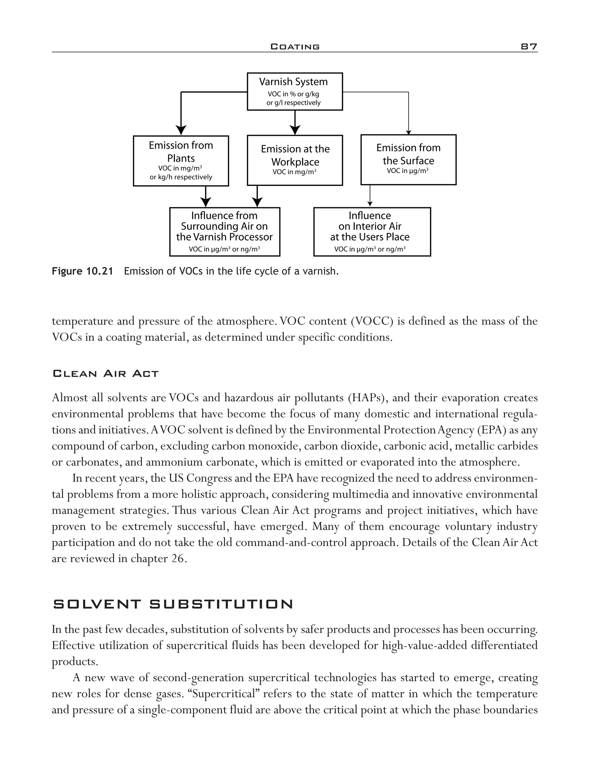 Coating	 87
temperature and pressure of the atmosphere.VOC content (VOCC) is defined as the mass of the
VOCs in a coating material, as determined under specific conditions.
Clean Air Act
Almost all solvents are VOCs and hazardous air pollutants (HAPs), and their evaporation creates
environmental problems that have become the focus of many domestic and international regula-
tions and initiatives.AVOC solvent is defined by the Environmental ProtectionAgency (EPA) as any
compound of carbon, excluding carbon monoxide, carbon dioxide, carbonic acid, metallic carbides
or carbonates, and ammonium carbonate, which is emitted or evaporated into the atmosphere.
In recent years,the US Congress and the EPA have recognized the need to address environmen-
tal problems from a more holistic approach, considering multimedia and innovative environmental
management strategies.Thus various Clean Air Act programs and project initiatives, which have
proven to be extremely successful, have emerged. Many of them encourage voluntary industry
participation and do not take the old command-­and-­control approach. Details of the CleanAirAct
are reviewed in chapter 26.
SOLVENT SUBSTITUTION
In the past few decades, substitution of solvents by safer products and processes has been occurring.
Effective utilization of supercritical fluids has been developed for high-­value-­added differentiated
products.
A new wave of second-­generation supercritical technologies has started to emerge, creating
new roles for dense gases. “Supercritical” refers to the state of matter in which the temperature
and pressure of a single-­component fluid are above the critical point at which the phase boundaries
Figure 10.21  Emission of VOCs in the life cycle of a varnish.
Emission from
Plants
VOC in mg/m3
or kg/h respectively
Varnish System
VOC in % or g/kg
or g/l respectively
Inﬂuence from
Surrounding Air on
the Varnish Processor
VOC in µg/m3
or ng/m3
Emission from
the Surface
VOC in µg/m3
Emission at the
Workplace
VOC in mg/m3
Inﬂuence
on Interior Air
at the Users Place
VOC in µg/m3
or ng/m3
imo-rosato2.indb 87 7/27/11 12:16 PM
 