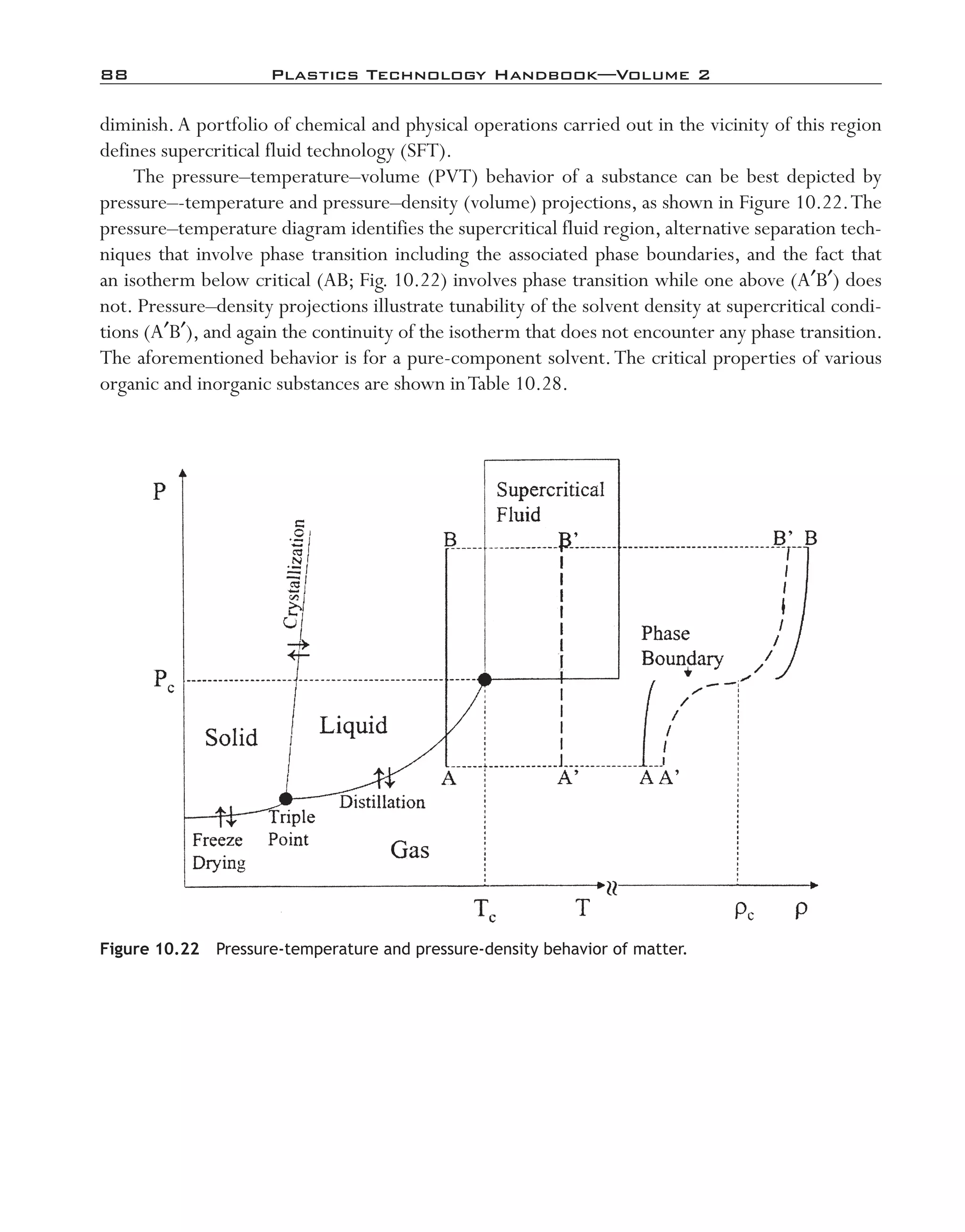 88	 Plastics Technology Handbook—Volume 2
diminish.A portfolio of chemical and physical operations carried out in the vicinity of this region
defines supercritical fluid technology (SFT).
The pressure–­temperature–­volume (PVT) behavior of a substance can be best depicted by
pressure–­-­temperature and pressure–­density (volume) projections, as shown in Figure 10.22.The
pressure–­temperature diagram identifies the supercritical fluid region, alternative separation tech-
niques that involve phase transition including the associated phase boundaries, and the fact that
an isotherm below critical (AB; Fig. 10.22) involves phase transition while one above (A′B′) does
not. Pressure–­density projections illustrate tunability of the solvent density at supercritical condi-
tions (A′B′), and again the continuity of the isotherm that does not encounter any phase transition.
The aforementioned behavior is for a pure-­component solvent.The critical properties of various
organic and inorganic substances are shown inTable 10.28.
Figure 10.22  Pressure-­temperature and pressure-­density behavior of matter.
imo-rosato2.indb 88 7/27/11 12:16 PM
 