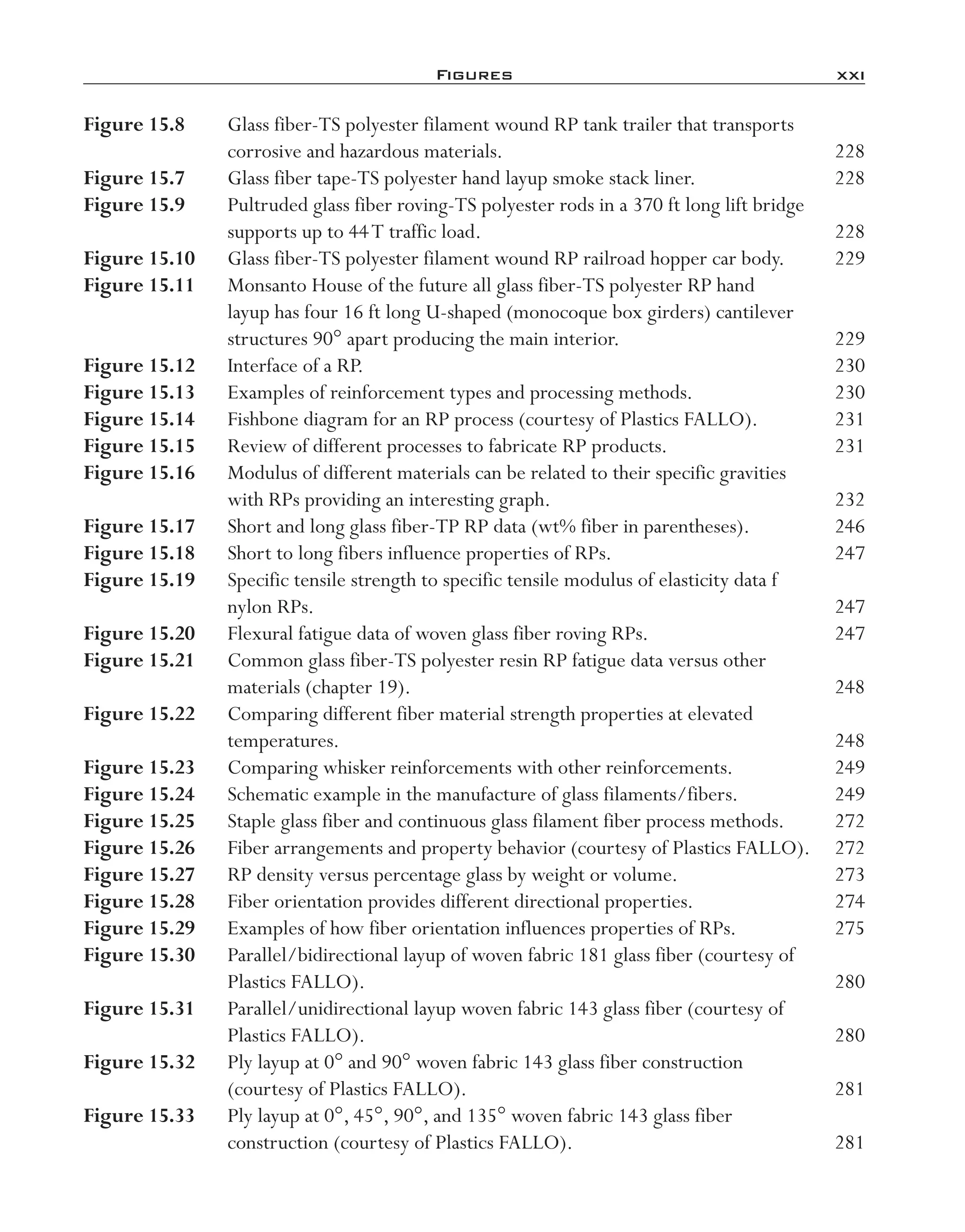 Figures	 xxi
Figure 15.8	 Glass fiber-­TS polyester filament wound RP tank trailer that transports
corrosive and hazardous materials.	 228
Figure 15.7	 Glass fiber tape-­TS polyester hand layup smoke stack liner.	 228
Figure 15.9	 Pultruded glass fiber roving-­TS polyester rods in a 370 ft long lift bridge
supports up to 44T traffic load.	 228
Figure 15.10	 Glass fiber-­TS polyester filament wound RP railroad hopper car body.	 229
Figure 15.11	 Monsanto House of the future all glass fiber-­TS polyester RP hand
layup has four 16 ft long U-­shaped (monocoque box girders) cantilever
structures 90° apart producing the main interior.	 229
Figure 15.12	 Interface of a RP.	 230
Figure 15.13	 Examples of reinforcement types and processing methods.	 230
Figure 15.14	 Fishbone diagram for an RP process (courtesy of Plastics FALLO).	 231
Figure 15.15	 Review of different processes to fabricate RP products.	 231
Figure 15.16	 Modulus of different materials can be related to their specific gravities
with RPs providing an interesting graph.	 232
Figure 15.17	 Short and long glass fiber-­TP RP data (wt% fiber in parentheses).	 246
Figure 15.18	 Short to long fibers influence properties of RPs.	 247
Figure 15.19	 Specific tensile strength to specific tensile modulus of elasticity data f
nylon RPs.	 247
Figure 15.20	 Flexural fatigue data of woven glass fiber roving RPs.	 247
Figure 15.21	 Common glass fiber-­TS polyester resin RP fatigue data versus other
materials (chapter 19).	 248
Figure 15.22	 Comparing different fiber material strength properties at elevated
temperatures.	 248
Figure 15.23	 Comparing whisker reinforcements with other reinforcements.	 249
Figure 15.24	 Schematic example in the manufacture of glass filaments/fibers.	 249
Figure 15.25	 Staple glass fiber and continuous glass filament fiber process methods.	 272
Figure 15.26	 Fiber arrangements and property behavior (courtesy of Plastics FALLO).	 272
Figure 15.27	 RP density versus percentage glass by weight or volume.	 273
Figure 15.28	 Fiber orientation provides different directional properties.	 274
Figure 15.29	 Examples of how fiber orientation influences properties of RPs.	 275
Figure 15.30	 Parallel/bidirectional layup of woven fabric 181 glass fiber (courtesy of
Plastics FALLO).	 280
Figure 15.31	 Parallel/unidirectional layup woven fabric 143 glass fiber (courtesy of
Plastics FALLO).	 280
Figure 15.32	 Ply layup at 0° and 90° woven fabric 143 glass fiber construction
(courtesy of Plastics FALLO).	 281
Figure 15.33	 Ply layup at 0°, 45°, 90°, and 135° woven fabric 143 glass fiber
construction (courtesy of Plastics FALLO).	 281
imo-rosato2.indb 21 7/27/11 12:12 PM
 