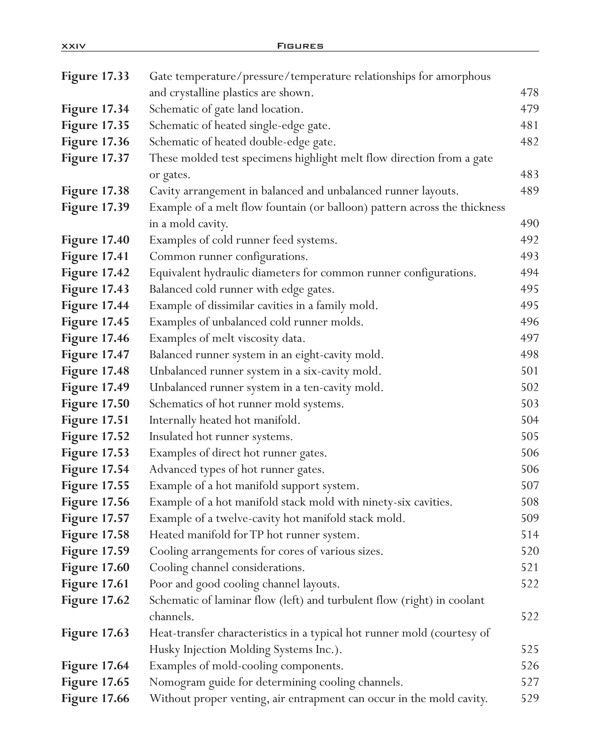 xxiv	 Figures
Figure 17.33	 Gate temperature/pressure/temperature relationships for amorphous
and crystalline plastics are shown.	 478
Figure 17.34	 Schematic of gate land location.	 479
Figure 17.35	 Schematic of heated single-­edge gate.	 481
Figure 17.36	 Schematic of heated double-­edge gate.	 482
Figure 17.37	 These molded test specimens highlight melt flow direction from a gate
or gates.	 483
Figure 17.38	 Cavity arrangement in balanced and unbalanced runner layouts.	 489
Figure 17.39	 Example of a melt flow fountain (or balloon) pattern across the thickness
in a mold cavity.	 490
Figure 17.40	 Examples of cold runner feed systems.	 492
Figure 17.41	 Common runner configurations.	 493
Figure 17.42	 Equivalent hydraulic diameters for common runner configurations.	 494
Figure 17.43	 Balanced cold runner with edge gates.	 495
Figure 17.44	 Example of dissimilar cavities in a family mold.	 495
Figure 17.45	 Examples of unbalanced cold runner molds.	 496
Figure 17.46	 Examples of melt viscosity data.	 497
Figure 17.47	 Balanced runner system in an eight-­cavity mold.	 498
Figure 17.48	 Unbalanced runner system in a six-­cavity mold.	 501
Figure 17.49	 Unbalanced runner system in a ten-­cavity mold.	 502
Figure 17.50	 Schematics of hot runner mold systems.	 503
Figure 17.51	 Internally heated hot manifold.	 504
Figure 17.52	 Insulated hot runner systems.	 505
Figure 17.53	 Examples of direct hot runner gates.	 506
Figure 17.54	 Advanced types of hot runner gates.	 506
Figure 17.55	 Example of a hot manifold support system.	 507
Figure 17.56	 Example of a hot manifold stack mold with ninety-­six cavities.	 508
Figure 17.57	 Example of a twelve-­cavity hot manifold stack mold.	 509
Figure 17.58	 Heated manifold forTP hot runner system.	 514
Figure 17.59	 Cooling arrangements for cores of various sizes.	 520
Figure 17.60	 Cooling channel considerations.	 521
Figure 17.61	 Poor and good cooling channel layouts.	 522
Figure 17.62	 Schematic of laminar flow (left) and turbulent flow (right) in coolant
channels.	 522
Figure 17.63	 Heat-­transfer characteristics in a typical hot runner mold (courtesy of
Husky Injection Molding Systems Inc.).	 525
Figure 17.64	 Examples of mold-­cooling components.	 526
Figure 17.65	 Nomogram guide for determining cooling channels.	 527
Figure 17.66	 Without proper venting, air entrapment can occur in the mold cavity.	 529
imo-rosato2.indb 24 7/27/11 12:12 PM
 