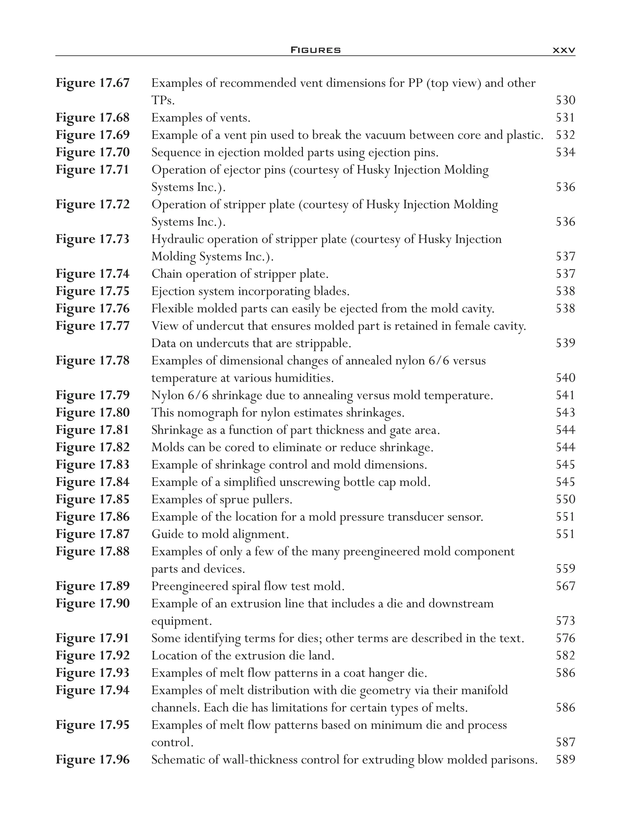 Figures	 xxv
Figure 17.67	 Examples of recommended vent dimensions for PP (top view) and other
TPs.	 530
Figure 17.68	 Examples of vents.	 531
Figure 17.69	 Example of a vent pin used to break the vacuum between core and plastic.	 532
Figure 17.70	 Sequence in ejection molded parts using ejection pins.	 534
Figure 17.71	 Operation of ejector pins (courtesy of Husky Injection Molding
Systems Inc.).	 536
Figure 17.72	 Operation of stripper plate (courtesy of Husky Injection Molding
Systems Inc.).	 536
Figure 17.73	 Hydraulic operation of stripper plate (courtesy of Husky Injection
Molding Systems Inc.).	 537
Figure 17.74	 Chain operation of stripper plate.	 537
Figure 17.75	 Ejection system incorporating blades.	 538
Figure 17.76	 Flexible molded parts can easily be ejected from the mold cavity.	 538
Figure 17.77	 View of undercut that ensures molded part is retained in female cavity.
Data on undercuts that are strippable.	 539
Figure 17.78	 Examples of dimensional changes of annealed nylon 6/6 versus
temperature at various humidities.	 540
Figure 17.79	 Nylon 6/6 shrinkage due to annealing versus mold temperature.	 541
Figure 17.80	 This nomograph for nylon estimates shrinkages.	 543
Figure 17.81	 Shrinkage as a function of part thickness and gate area.	 544
Figure 17.82	 Molds can be cored to eliminate or reduce shrinkage.	 544
Figure 17.83	 Example of shrinkage control and mold dimensions.	 545
Figure 17.84	 Example of a simplified unscrewing bottle cap mold.	 545
Figure 17.85	 Examples of sprue pullers.	 550
Figure 17.86	 Example of the location for a mold pressure transducer sensor.	 551
Figure 17.87	 Guide to mold alignment.	 551
Figure 17.88	 Examples of only a few of the many preengineered mold component
parts and devices.	 559
Figure 17.89	 Preengineered spiral flow test mold.	 567
Figure 17.90	 Example of an extrusion line that includes a die and downstream
equipment.	 573
Figure 17.91	 Some identifying terms for dies; other terms are described in the text.	 576
Figure 17.92	 Location of the extrusion die land.	 582
Figure 17.93	 Examples of melt flow patterns in a coat hanger die.	 586
Figure 17.94	 Examples of melt distribution with die geometry via their manifold
channels. Each die has limitations for certain types of melts.	 586
Figure 17.95	 Examples of melt flow patterns based on minimum die and process
control.	 587
Figure 17.96	 Schematic of wall-­thickness control for extruding blow molded parisons.	 589
imo-rosato2.indb 25 7/27/11 12:12 PM
 