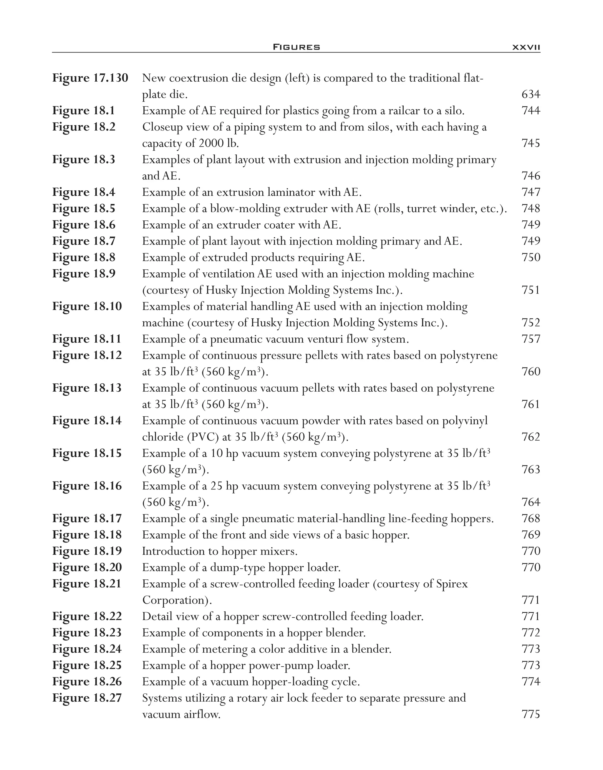 Figures	 xxvii
Figure 17.130	 New coextrusion die design (left) is compared to the traditional flat-­
plate die.	 634
Figure 18.1	 Example ofAE required for plastics going from a railcar to a silo.	 744
Figure 18.2	 Closeup view of a piping system to and from silos, with each having a
capacity of 2000 lb.	 745
Figure 18.3	 Examples of plant layout with extrusion and injection molding primary
andAE.	 746
Figure 18.4	 Example of an extrusion laminator withAE.	 747
Figure 18.5	 Example of a blow-­molding extruder withAE (rolls, turret winder, etc.).	 748
Figure 18.6	 Example of an extruder coater withAE.	 749
Figure 18.7	 Example of plant layout with injection molding primary andAE.	 749
Figure 18.8	 Example of extruded products requiringAE.	 750
Figure 18.9	 Example of ventilationAE used with an injection molding machine
(courtesy of Husky Injection Molding Systems Inc.).	 751
Figure 18.10	 Examples of material handling AE used with an injection molding
machine (courtesy of Husky Injection Molding Systems Inc.).	 752
Figure 18.11	 Example of a pneumatic vacuum venturi flow system.	 757
Figure 18.12	 Example of continuous pressure pellets with rates based on polystyrene
at 35 lb/ft3 (560 kg/m3).	 760
Figure 18.13	 Example of continuous vacuum pellets with rates based on polystyrene
at 35 lb/ft3 (560 kg/m3).	 761
Figure 18.14	 Example of continuous vacuum powder with rates based on polyvinyl
chloride (PVC) at 35 lb/ft3 (560 kg/m3).	 762
Figure 18.15	 Example of a 10 hp vacuum system conveying polystyrene at 35 lb/ft3
(560 kg/m3).	 763
Figure 18.16	 Example of a 25 hp vacuum system conveying polystyrene at 35 lb/ft3
(560 kg/m3).	 764
Figure 18.17	 Example of a single pneumatic material-­handling line-­feeding hoppers.	 768
Figure 18.18	 Example of the front and side views of a basic hopper.	 769
Figure 18.19	 Introduction to hopper mixers.	 770
Figure 18.20	 Example of a dump-­type hopper loader.	 770
Figure 18.21	 Example of a screw-­controlled feeding loader (courtesy of Spirex
Corporation).	 771
Figure 18.22	 Detail view of a hopper screw-­controlled feeding loader.	 771
Figure 18.23	 Example of components in a hopper blender.	 772
Figure 18.24	 Example of metering a color additive in a blender.	 773
Figure 18.25	 Example of a hopper power-­pump loader.	 773
Figure 18.26	 Example of a vacuum hopper-­loading cycle.	 774
Figure 18.27	 Systems utilizing a rotary air lock feeder to separate pressure and
vacuum airflow.	 775
imo-rosato2.indb 27 7/27/11 12:12 PM
 