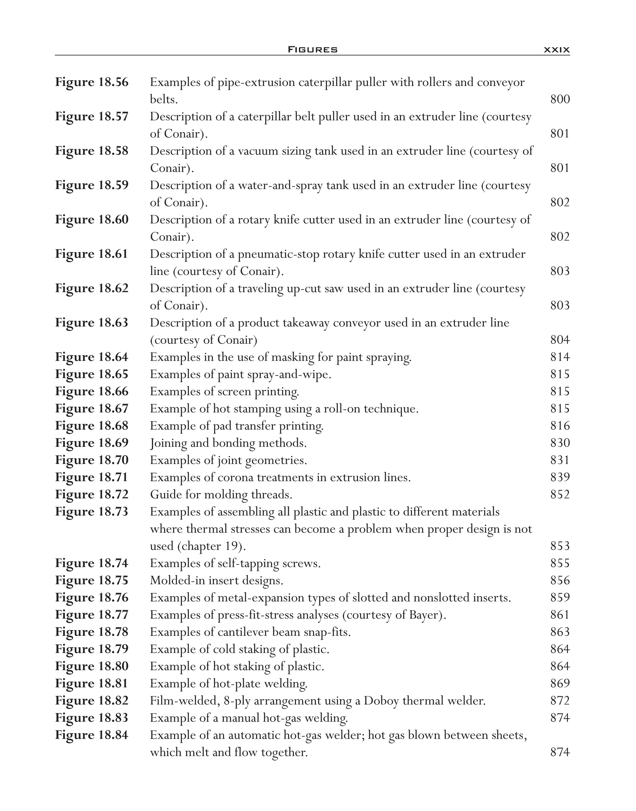 Figures	 xxix
Figure 18.56	 Examples of pipe-­extrusion caterpillar puller with rollers and conveyor
belts.	 800
Figure 18.57	 Description of a caterpillar belt puller used in an extruder line (courtesy
of Conair).	 801
Figure 18.58	 Description of a vacuum sizing tank used in an extruder line (courtesy of
Conair).	 801
Figure 18.59	 Description of a water-­and-­spray tank used in an extruder line (courtesy
of Conair).	 802
Figure 18.60	 Description of a rotary knife cutter used in an extruder line (courtesy of
Conair).	 802
Figure 18.61	 Description of a pneumatic-­stop rotary knife cutter used in an extruder
line (courtesy of Conair).	 803
Figure 18.62	 Description of a traveling up-­cut saw used in an extruder line (courtesy
of Conair).	 803
Figure 18.63	 Description of a product takeaway conveyor used in an extruder line
(courtesy of Conair)	 804
Figure 18.64	 Examples in the use of masking for paint spraying.	 814
Figure 18.65	 Examples of paint spray-­and-­wipe.	 815
Figure 18.66	 Examples of screen printing.	 815
Figure 18.67	 Example of hot stamping using a roll-­on technique.	 815
Figure 18.68	 Example of pad transfer printing.	 816
Figure 18.69	 Joining and bonding methods.	 830
Figure 18.70	 Examples of joint geometries.	 831
Figure 18.71	 Examples of corona treatments in extrusion lines.	 839
Figure 18.72	 Guide for molding threads.	 852
Figure 18.73	 Examples of assembling all plastic and plastic to different materials
where thermal stresses can become a problem when proper design is not
used (chapter 19).	 853
Figure 18.74	 Examples of self-­tapping screws.	 855
Figure 18.75	 Molded-­in insert designs.	 856
Figure 18.76	 Examples of metal-­expansion types of slotted and nonslotted inserts.	 859
Figure 18.77	 Examples of press-­fit-­stress analyses (courtesy of Bayer).	 861
Figure 18.78	 Examples of cantilever beam snap-­fits.	 863
Figure 18.79	 Example of cold staking of plastic.	 864
Figure 18.80	 Example of hot staking of plastic.	 864
Figure 18.81	 Example of hot-­plate welding.	 869
Figure 18.82	 Film-­welded, 8-­ply arrangement using a Doboy thermal welder.	 872
Figure 18.83	 Example of a manual hot-­gas welding.	 874
Figure 18.84	 Example of an automatic hot-­gas welder; hot gas blown between sheets,
which melt and flow together.	 874
imo-rosato2.indb 29 7/27/11 12:12 PM
 