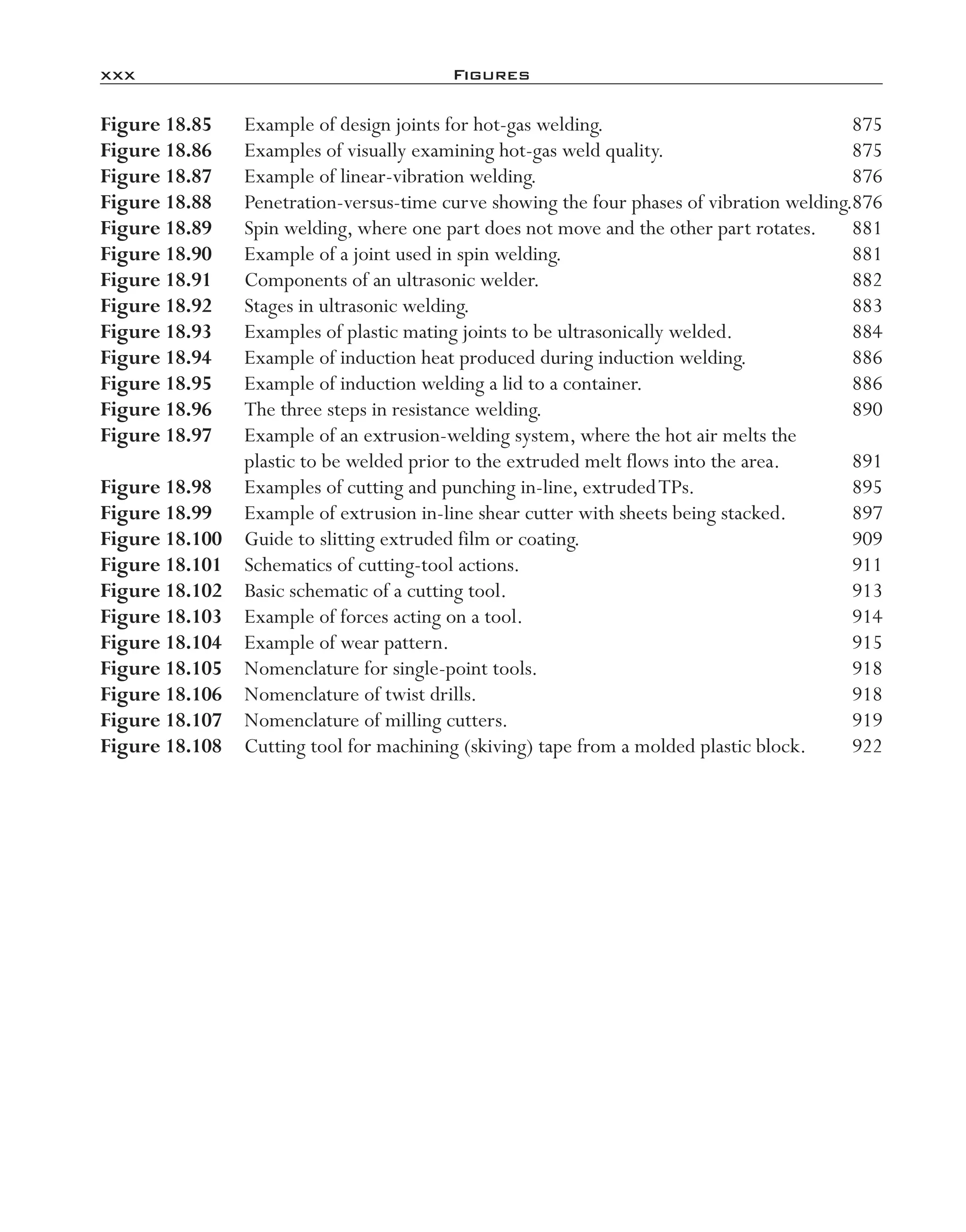 xxx	 Figures
Figure 18.85	 Example of design joints for hot-­gas welding.	 875
Figure 18.86	 Examples of visually examining hot-­gas weld quality.	 875
Figure 18.87	 Example of linear-­vibration welding.	 876
Figure 18.88	 Penetration-­versus-­time curve showing the four phases of vibration welding.	876
Figure 18.89	 Spin welding, where one part does not move and the other part rotates.	 881
Figure 18.90	 Example of a joint used in spin welding.	 881
Figure 18.91	 Components of an ultrasonic welder.	 882
Figure 18.92	 Stages in ultrasonic welding.	 883
Figure 18.93	 Examples of plastic mating joints to be ultrasonically welded.	 884
Figure 18.94	 Example of induction heat produced during induction welding.	 886
Figure 18.95	 Example of induction welding a lid to a container.	 886
Figure 18.96	 The three steps in resistance welding.	 890
Figure 18.97	 Example of an extrusion-­welding system, where the hot air melts the
plastic to be welded prior to the extruded melt flows into the area.	 891
Figure 18.98	 Examples of cutting and punching in-­line, extrudedTPs.	 895
Figure 18.99	 Example of extrusion in-­line shear cutter with sheets being stacked.	 897
Figure 18.100	 Guide to slitting extruded film or coating.	 909
Figure 18.101	 Schematics of cutting-­tool actions.	 911
Figure 18.102	 Basic schematic of a cutting tool.	 913
Figure 18.103	 Example of forces acting on a tool.	 914
Figure 18.104	 Example of wear pattern.	 915
Figure 18.105	 Nomenclature for single-­point tools.	 918
Figure 18.106	 Nomenclature of twist drills.	 918
Figure 18.107	 Nomenclature of milling cutters.	 919
Figure 18.108	 Cutting tool for machining (skiving) tape from a molded plastic block.	 922
imo-rosato2.indb 30 7/27/11 12:12 PM
 