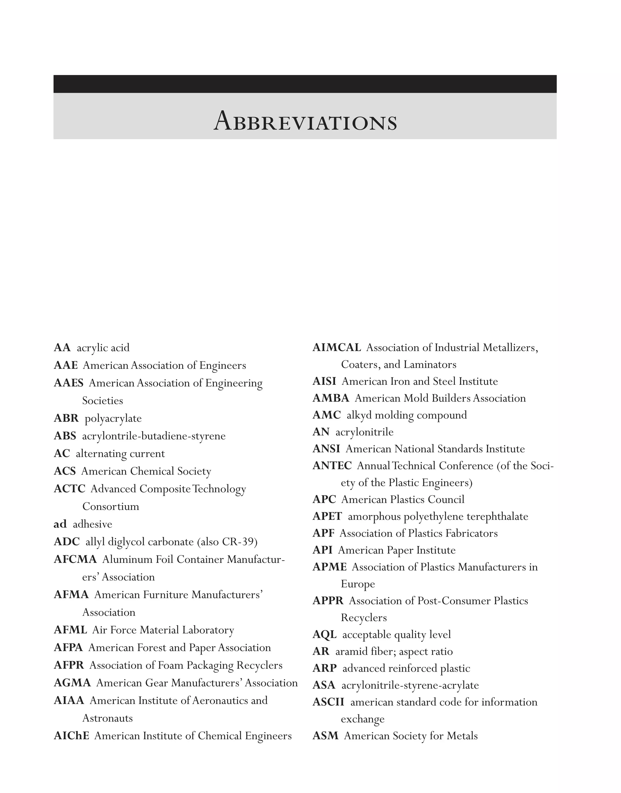 AA acrylic acid
AAE AmericanAssociation of Engineers
AAES AmericanAssociation of Engineering
Societies
ABR polyacrylate
ABS acrylontrile-­butadiene-­styrene
AC alternating current
ACS American Chemical Society
ACTC Advanced CompositeTechnology
Consortium
ad adhesive
ADC allyl diglycol carbonate (also CR-­39)
AFCMA Aluminum Foil Container Manufactur-
ers’Association
AFMA American Furniture Manufacturers’
Association
AFML Air Force Material Laboratory
AFPA American Forest and PaperAssociation
AFPR Association of Foam Packaging Recyclers
AGMA American Gear Manufacturers’Association
AIAA American Institute ofAeronautics and
Astronauts
AIChE American Institute of Chemical Engineers
AIMCAL Association of Industrial Metallizers,
Coaters, and Laminators
AISI American Iron and Steel Institute
AMBA American Mold Builders Association
AMC alkyd molding compound
AN acrylonitrile
ANSI American National Standards Institute
ANTEC AnnualTechnical Conference (of the Soci-
ety of the Plastic Engineers)
APC American Plastics Council
APET amorphous polyethylene terephthalate
APF Association of Plastics Fabricators
API American Paper Institute
APME Association of Plastics Manufacturers in
Europe
APPR Association of Post-­Consumer Plastics
Recyclers
AQL acceptable quality level
AR aramid fiber; aspect ratio
ARP advanced reinforced plastic
ASA acrylonitrile-­styrene-­acrylate
ASCII american standard code for information
exchange
ASM American Society for Metals
Abbreviations
imo-rosato2.indb 41 7/27/11 12:12 PM
 