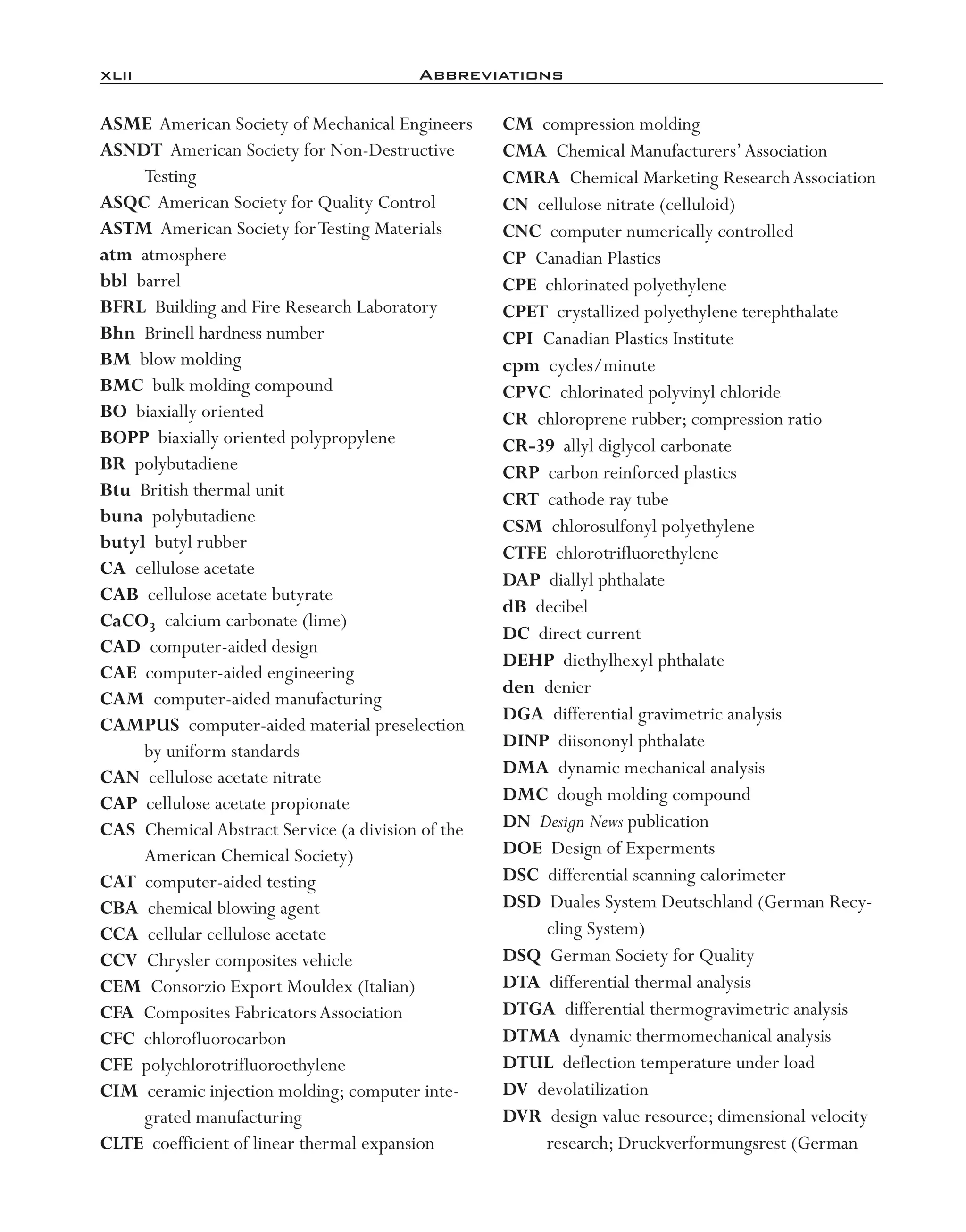 xlii	 Abbreviations
ASME American Society of Mechanical Engineers
ASNDT American Society for Non-­Destructive
Testing
ASQC American Society for Quality Control
ASTM American Society forTesting Materials
atm atmosphere
bbl barrel
BFRL Building and Fire Research Laboratory
Bhn Brinell hardness number
BM blow molding
BMC bulk molding compound
BO biaxially oriented
BOPP biaxially oriented polypropylene
BR polybutadiene
Btu British thermal unit
buna polybutadiene
butyl butyl rubber
CA cellulose acetate
CAB cellulose acetate butyrate
CaCO3 calcium carbonate (lime)
CAD computer-­aided design
CAE computer-­aided engineering
CAM computer-­aided manufacturing
CAMPUS computer-­aided material preselection
by uniform standards
CAN cellulose acetate nitrate
CAP cellulose acetate propionate
CAS Chemical Abstract Service (a division of the
American Chemical Society)
CAT computer-­aided testing
CBA chemical blowing agent
CCA cellular cellulose acetate
CCV Chrysler composites vehicle
CEM Consorzio Export Mouldex (Italian)
CFA Composites FabricatorsAssociation
CFC chlorofluorocarbon
CFE polychlorotrifluoroethylene
CIM ceramic injection molding; computer inte-
grated manufacturing
CLTE coefficient of linear thermal expansion
CM compression molding
CMA Chemical Manufacturers’Association
CMRA Chemical Marketing Research Association
CN cellulose nitrate (celluloid)
CNC computer numerically controlled
CP Canadian Plastics
CPE chlorinated polyethylene
CPET crystallized polyethylene terephthalate
CPI Canadian Plastics Institute
cpm cycles/minute
CPVC chlorinated polyvinyl chloride
CR chloroprene rubber; compression ratio
CR-­39 allyl diglycol carbonate
CRP carbon reinforced plastics
CRT cathode ray tube
CSM chlorosulfonyl polyethylene
CTFE chlorotrifluorethylene
DAP diallyl phthalate
dB decibel
DC direct current
DEHP diethylhexyl phthalate
den denier
DGA differential gravimetric analysis
DINP diisononyl phthalate
DMA dynamic mechanical analysis
DMC dough molding compound
DN Design News publication
DOE Design of Experments
DSC differential scanning calorimeter
DSD Duales System Deutschland (German Recy-
cling System)
DSQ German Society for Quality
DTA differential thermal analysis
DTGA differential thermogravimetric analysis
DTMA dynamic thermomechanical analysis
DTUL deflection temperature under load
DV devolatilization
DVR design value resource; dimensional velocity
research; Druckverformungsrest (German
imo-rosato2.indb 42 7/27/11 12:12 PM
 