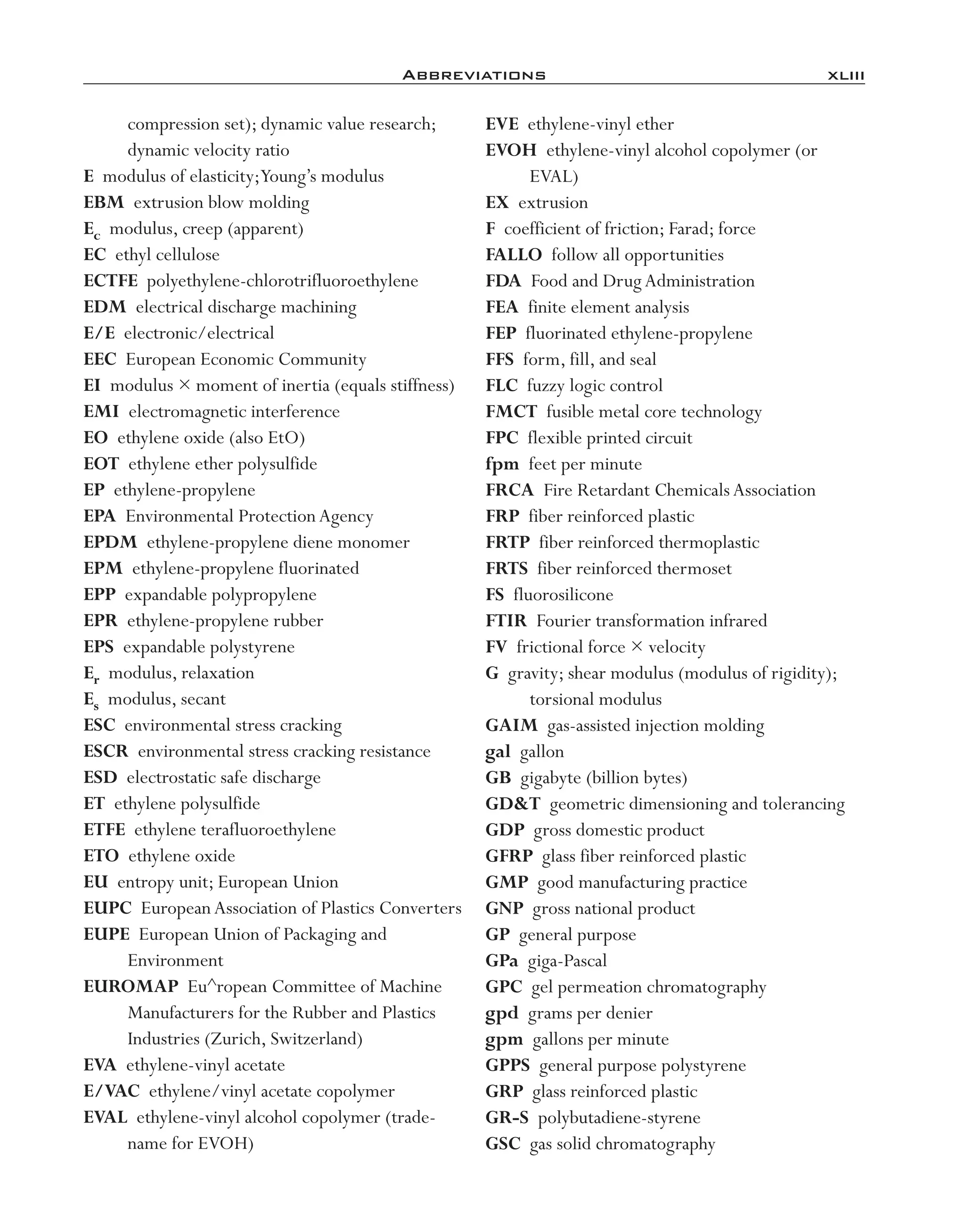 Abbreviations	 xliii
compression set); dynamic value research;
dynamic velocity ratio
E modulus of elasticity;Young’s modulus
EBM extrusion blow molding
Ec modulus, creep (apparent)
EC ethyl cellulose
ECTFE polyethylene-­chlorotrifluoroethylene
EDM electrical discharge machining
E/E electronic/electrical
EEC European Economic Community
EI modulus × moment of inertia (equals stiffness)
EMI electromagnetic interference
EO ethylene oxide (also EtO)
EOT ethylene ether polysulfide
EP ethylene-­propylene
EPA Environmental ProtectionAgency
EPDM ethylene-­propylene diene monomer
EPM ethylene-­propylene fluorinated
EPP expandable polypropylene
EPR ethylene-­propylene rubber
EPS expandable polystyrene
Er modulus, relaxation
Es modulus, secant
ESC environmental stress cracking
ESCR environmental stress cracking resistance
ESD electrostatic safe discharge
ET ethylene polysulfide
ETFE ethylene terafluoroethylene
ETO ethylene oxide
EU entropy unit; European Union
EUPC EuropeanAssociation of Plastics Converters
EUPE European Union of Packaging and
Environment
EUROMAP Eu^ropean Committee of Machine
Manufacturers for the Rubber and Plastics
Industries (Zurich, Switzerland)
EVA ethylene-­vinyl acetate
E/VAC ethylene/vinyl acetate copolymer
EVAL ethylene-­vinyl alcohol copolymer (trade-
name for EVOH)
EVE ethylene-­vinyl ether
EVOH ethylene-­vinyl alcohol copolymer (or
EVAL)
EX extrusion
F coefficient of friction; Farad; force
FALLO follow all opportunities
FDA Food and Drug Administration
FEA finite element analysis
FEP fluorinated ethylene-­propylene
FFS form, fill, and seal
FLC fuzzy logic control
FMCT fusible metal core technology
FPC flexible printed circuit
fpm feet per minute
FRCA Fire Retardant Chemicals Association
FRP fiber reinforced plastic
FRTP fiber reinforced thermoplastic
FRTS fiber reinforced thermoset
FS fluorosilicone
FTIR Fourier transformation infrared
FV frictional force × velocity
G gravity; shear modulus (modulus of rigidity);
torsional modulus
GAIM gas-­assisted injection molding
gal gallon
GB gigabyte (billion bytes)
GD&T geometric dimensioning and tolerancing
GDP gross domestic product
GFRP glass fiber reinforced plastic
GMP good manufacturing practice
GNP gross national product
GP general purpose
GPa giga-­Pascal
GPC gel permeation chromatography
gpd grams per denier
gpm gallons per minute
GPPS general purpose polystyrene
GRP glass reinforced plastic
GR-­S polybutadiene-­styrene
GSC gas solid chromatography
imo-rosato2.indb 43 7/27/11 12:12 PM
 