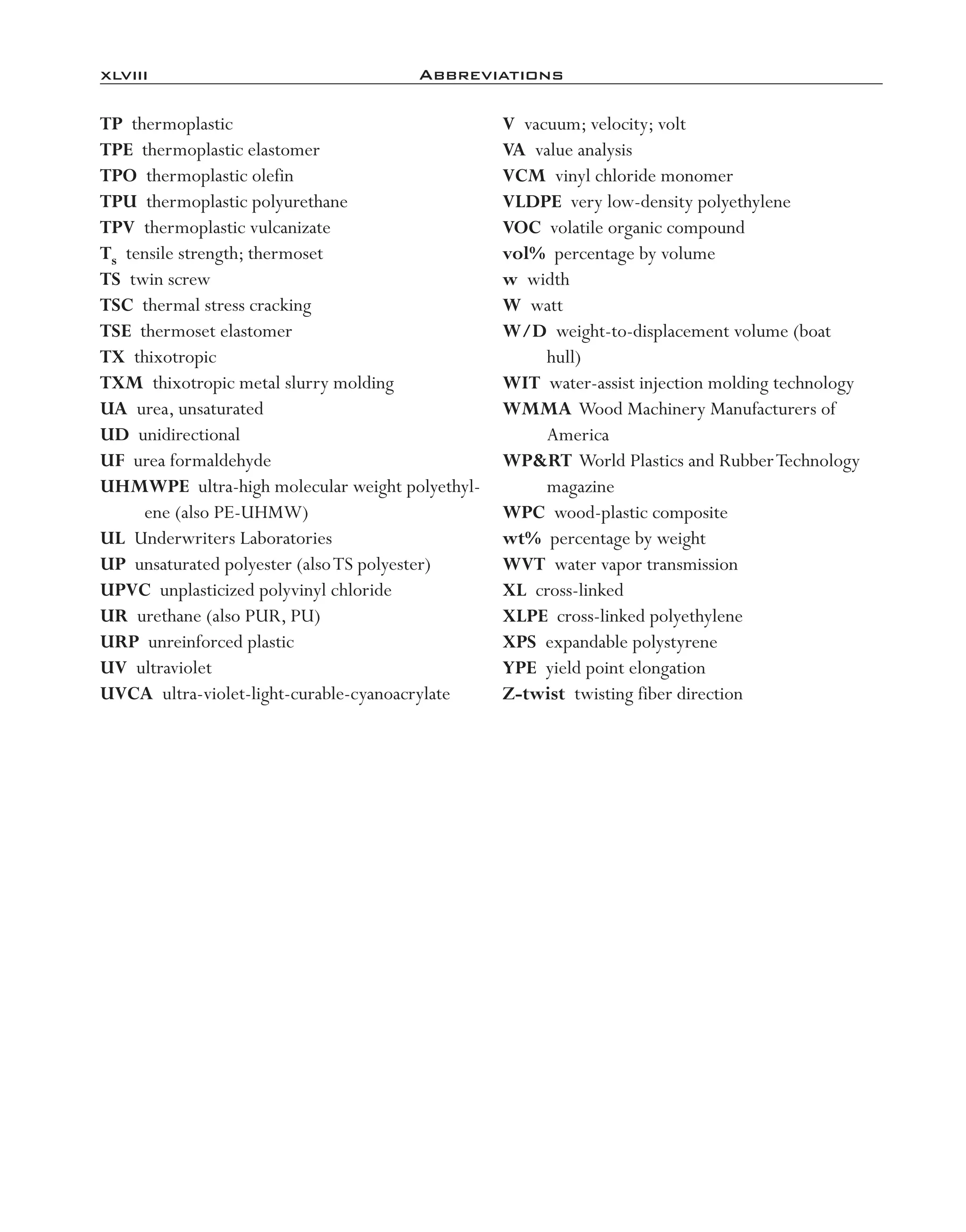 xlviii	 Abbreviations
TP thermoplastic
TPE thermoplastic elastomer
TPO thermoplastic olefin
TPU thermoplastic polyurethane
TPV thermoplastic vulcanizate
Ts tensile strength; thermoset
TS twin screw
TSC thermal stress cracking
TSE thermoset elastomer
TX thixotropic
TXM thixotropic metal slurry molding
UA urea, unsaturated
UD unidirectional
UF urea formaldehyde
UHMWPE ultra-­high molecular weight polyethyl-
ene (also PE-­UHMW)
UL Underwriters Laboratories
UP unsaturated polyester (alsoTS polyester)
UPVC unplasticized polyvinyl chloride
UR urethane (also PUR, PU)
URP unreinforced plastic
UV ultraviolet
UVCA ultra-­violet-­light-­curable-­cyanoacrylate
V vacuum; velocity; volt
VA value analysis
VCM vinyl chloride monomer
VLDPE very low-­density polyethylene
VOC volatile organic compound
vol% percentage by volume
w width
W watt
W/D weight-­to-­displacement volume (boat
hull)
WIT water-­assist injection molding technology
WMMA Wood Machinery Manufacturers of
America
WP&RT World Plastics and RubberTechnology
magazine
WPC wood-­plastic composite
wt% percentage by weight
WVT water vapor transmission
XL cross-­linked
XLPE cross-­linked polyethylene
XPS expandable polystyrene
YPE yield point elongation
Z-­twist twisting fiber direction
imo-rosato2.indb 48 7/27/11 12:13 PM
 