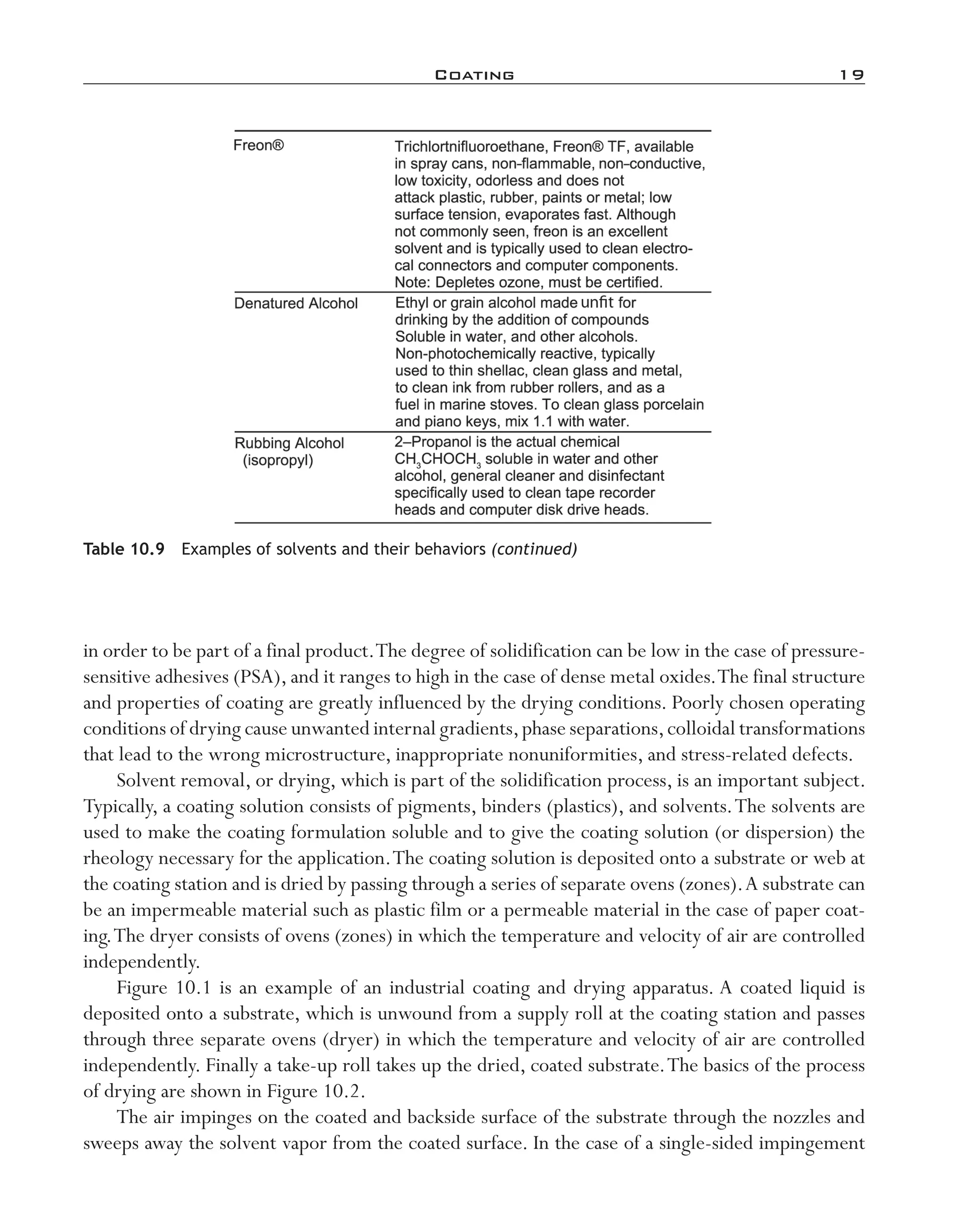 Coating	 19
Table 10.9  Examples of solvents and their behaviors (continued)
in order to be part of a final product.The degree of solidification can be low in the case of pressure-­
sensitive adhesives (PSA), and it ranges to high in the case of dense metal oxides.The final structure
and properties of coating are greatly influenced by the drying conditions. Poorly chosen operating
conditions of drying cause unwanted internal gradients,phase separations,colloidal transformations
that lead to the wrong microstructure, inappropriate nonuniformities, and stress-­related defects.
Solvent removal, or drying, which is part of the solidification process, is an important subject.
Typically, a coating solution consists of pigments, binders (plastics), and solvents.The solvents are
used to make the coating formulation soluble and to give the coating solution (or dispersion) the
rheology necessary for the application.The coating solution is deposited onto a substrate or web at
the coating station and is dried by passing through a series of separate ovens (zones).A substrate can
be an impermeable material such as plastic film or a permeable material in the case of paper coat-
ing.The dryer consists of ovens (zones) in which the temperature and velocity of air are controlled
independently.
Figure 10.1 is an example of an industrial coating and drying apparatus. A coated liquid is
deposited onto a substrate, which is unwound from a supply roll at the coating station and passes
through three separate ovens (dryer) in which the temperature and velocity of air are controlled
independently. Finally a take-­up roll takes up the dried, coated substrate.The basics of the process
of drying are shown in Figure 10.2.
The air impinges on the coated and backside surface of the substrate through the nozzles and
sweeps away the solvent vapor from the coated surface. In the case of a single-­sided impingement
imo-rosato2.indb 19 7/27/11 12:14 PM
 