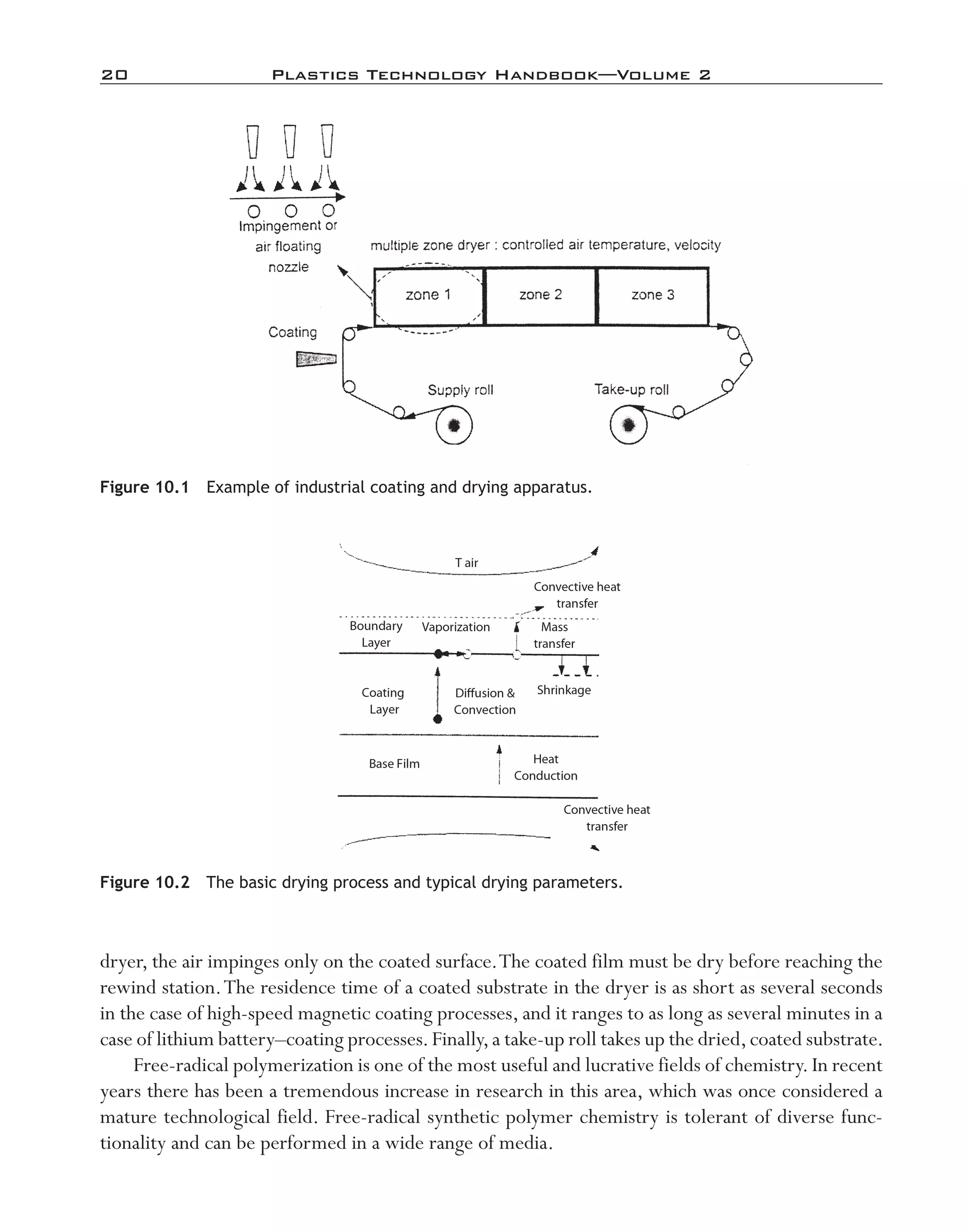 20	 Plastics Technology Handbook—Volume 2
dryer, the air impinges only on the coated surface.The coated film must be dry before reaching the
rewind station.The residence time of a coated substrate in the dryer is as short as several seconds
in the case of high-­speed magnetic coating processes, and it ranges to as long as several minutes in a
case of lithium battery–­coating processes.Finally,a take-­up roll takes up the dried,coated substrate.
Free-­radical polymerization is one of the most useful and lucrative fields of chemistry.In recent
years there has been a tremendous increase in research in this area, which was once considered a
mature technological field. Free-­radical synthetic polymer chemistry is tolerant of diverse func-
tionality and can be performed in a wide range of media.
Figure 10.1  Example of industrial coating and drying apparatus.
Figure 10.2  The basic drying process and typical drying parameters.
imo-rosato2.indb 20 7/27/11 12:14 PM
 