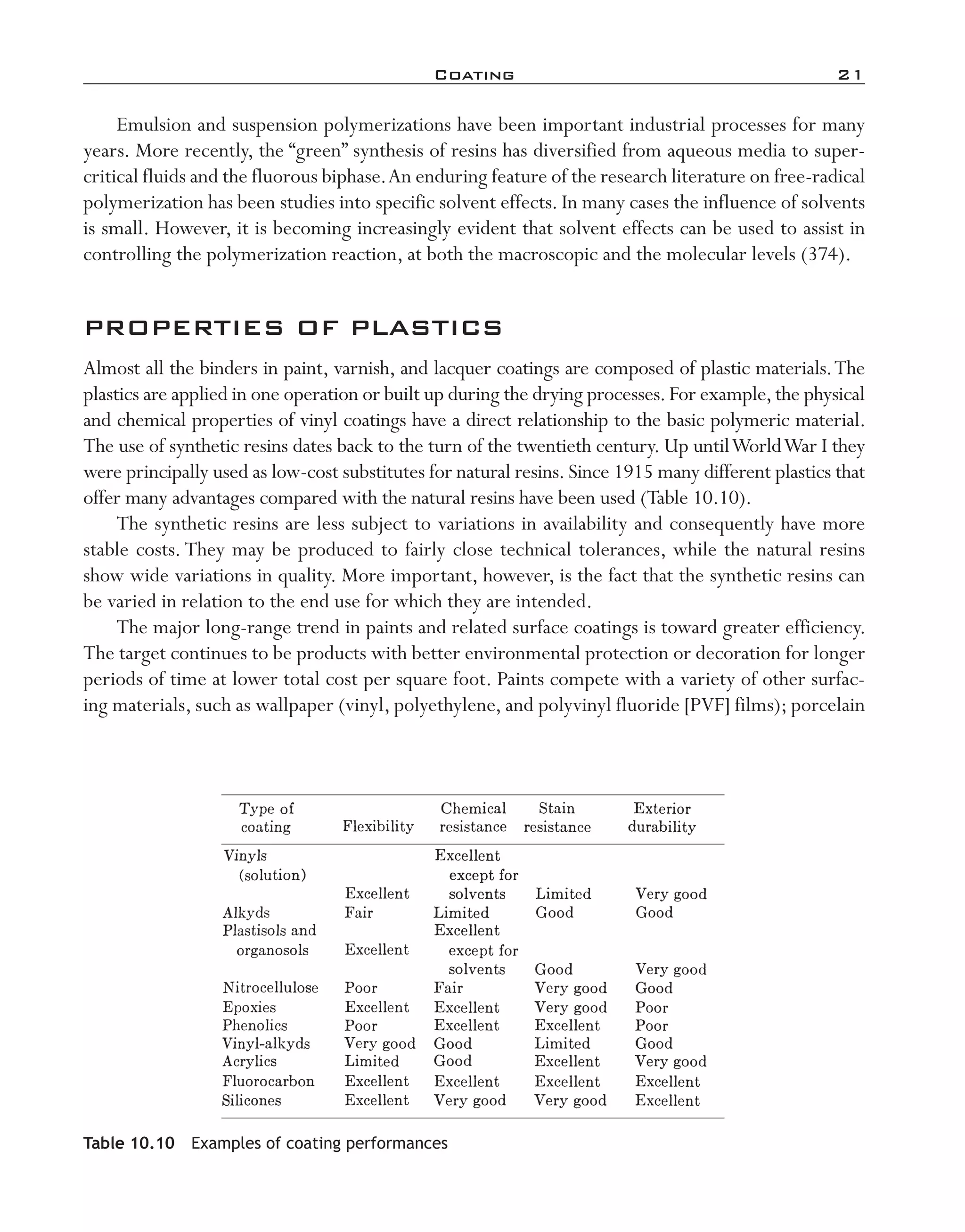 Coating	 21
Emulsion and suspension polymerizations have been important industrial processes for many
years. More recently, the “green” synthesis of resins has diversified from aqueous media to super-
critical fluids and the fluorous biphase.An enduring feature of the research literature on free-­radical
polymerization has been studies into specific solvent effects. In many cases the influence of solvents
is small. However, it is becoming increasingly evident that solvent effects can be used to assist in
controlling the polymerization reaction, at both the macroscopic and the molecular levels (374).
PROPERTIES OF PLASTICS
Almost all the binders in paint, varnish, and lacquer coatings are composed of plastic materials.The
plastics are applied in one operation or built up during the drying processes.For example,the physical
and chemical properties of vinyl coatings have a direct relationship to the basic polymeric material.
The use of synthetic resins dates back to the turn of the twentieth century. Up untilWorldWar I they
were principally used as low-­cost substitutes for natural resins.Since 1915 many different plastics that
offer many advantages compared with the natural resins have been used (Table 10.10).
The synthetic resins are less subject to variations in availability and consequently have more
stable costs. They may be produced to fairly close technical tolerances, while the natural resins
show wide variations in quality. More important, however, is the fact that the synthetic resins can
be varied in relation to the end use for which they are intended.
The major long-­range trend in paints and related surface coatings is toward greater efficiency.
The target continues to be products with better environmental protection or decoration for longer
periods of time at lower total cost per square foot. Paints compete with a variety of other surfac-
ing materials, such as wallpaper (vinyl, polyethylene, and polyvinyl fluoride [PVF] films); porcelain
Table 10.10  Examples of coating performances
imo-rosato2.indb 21 7/27/11 12:14 PM
 