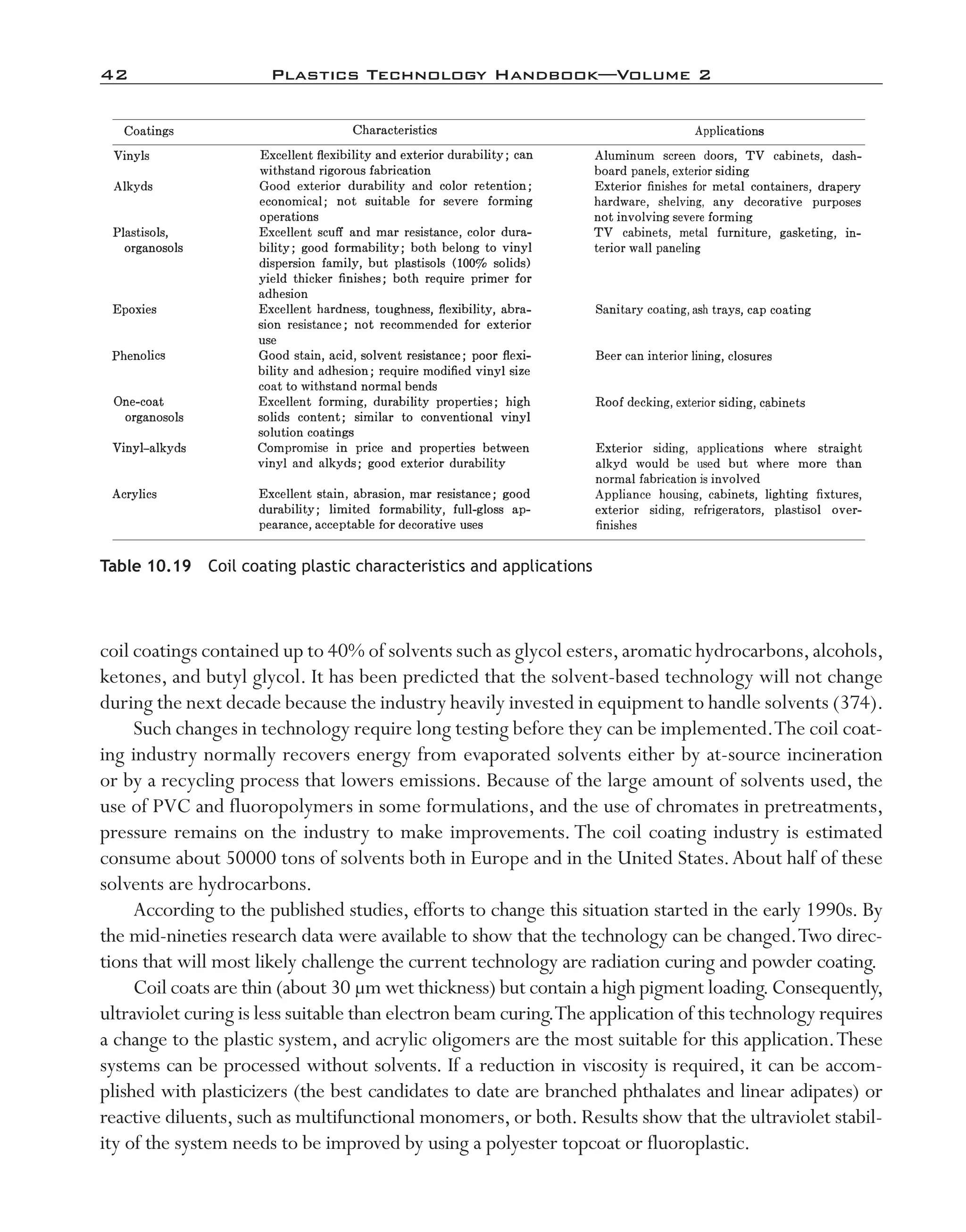 42	 Plastics Technology Handbook—Volume 2
coil coatings contained up to 40% of solvents such as glycol esters,aromatic hydrocarbons,alcohols,
ketones, and butyl glycol. It has been predicted that the solvent-­based technology will not change
during the next decade because the industry heavily invested in equipment to handle solvents (374).
Such changes in technology require long testing before they can be implemented.The coil coat-
ing industry normally recovers energy from evaporated solvents either by at-­source incineration
or by a recycling process that lowers emissions. Because of the large amount of solvents used, the
use of PVC and fluoropolymers in some formulations, and the use of chromates in pretreatments,
pressure remains on the industry to make improvements. The coil coating industry is estimated
consume about 50000 tons of solvents both in Europe and in the United States.About half of these
solvents are hydrocarbons.
According to the published studies, efforts to change this situation started in the early 1990s. By
the mid-­nineties research data were available to show that the technology can be changed.Two direc-
tions that will most likely challenge the current technology are radiation curing and powder coating.
Coil coats are thin (about 30 µm wet thickness) but contain a high pigment loading.Consequently,
ultraviolet curing is less suitable than electron beam curing.The application of this technology requires
a change to the plastic system, and acrylic oligomers are the most suitable for this application.These
systems can be processed without solvents. If a reduction in viscosity is required, it can be accom-
plished with plasticizers (the best candidates to date are branched phthalates and linear adipates) or
reactive diluents, such as multifunctional monomers, or both. Results show that the ultraviolet stabil-
ity of the system needs to be improved by using a polyester topcoat or fluoroplastic.
Table 10.19  Coil coating plastic characteristics and applications
imo-rosato2.indb 42 7/27/11 12:14 PM
 