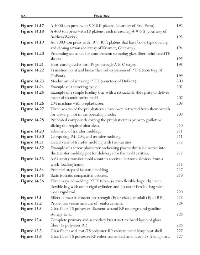 63586562 plasticstechnologyhandbookvolume2130816232757phpapp01