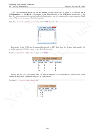 No
com
m
ercialuse
Single-case data analysis: Resources
2.2 Working with datasets Manolov, Moeyaert, & Evans
Along the examples of R code the user will also see that for loading data in R directly, without the use of
R-Commander, we use R code. For instance, for the data to be used by the SCDA plug-in (section 3.1), the
data ﬁles are not supposed to include headers (column names) and the separators between columns are blank
spaces. This is why we can use the following code:
SCDA_data <- read.table(file.choose(),header=FALSE,sep=" ")
In contrast, for the SCED-speciﬁc mean diﬀerence indices: HPS d the data ﬁles do have headers and a tab
is used as separator. For that reason we use the following code:
d_data <- read.table(file.choose(),header=TRUE)
Finally, for the Tau-U nonoverlap index the data are supposed to be organized in a single column, using
commas as separators. Tau’s code includes the following line:
Tau_data <- read.csv(file.choose())
Page 6
 