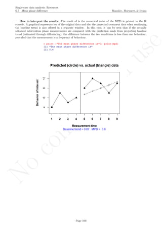 No
com
m
ercialuse
Single-case data analysis: Resources
6.7 Mean phase diﬀerence Manolov, Moeyaert, & Evans
How to interpret the results: The result of is the numerical value of the MPD is printed in the R
console. A graphical representation of the original data and also the projected treatment data when continuing
the baseline trend is also oﬀered in a separate window. In this case, it can be seen that if the actually
obtained intervention phase measurements are compared with the prediction made from projecting baseline
trend (estimated through diﬀerencing), the diﬀerence between the two conditions is less than one behaviour,
provided that the measurement is a frequency of behaviour.
Page 100
 