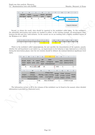 No
com
m
ercialuse
Single-case data analysis: Resources
7.2 Randomization tests with ExPRT Manolov, Moeyaert, & Evans
Second, to obtain the result, data should be inputted in the worksheet called data. In this worksheet,
the admissible intervention start points are marked in yellow: in the running example, all measurement times
between the 6th and 41st, both inclusive. In the current cae we are working with a slightly modiﬁed version of
the Winkens et al. (2014)
Third, in the worksheet called intervention, the user speciﬁes the characteristics of the analysis, namely,
whether the null hypothesis is one-tailed (e.g., an improvement in the behavior is only expressed as a reduction
during the intervention phase), how the test statistic should be deﬁned, the nominal statistical signiﬁcance level
alpha.
The information on how to ﬁll in the columns of this worksheet can be found in the manual, where detailed
information is provided (as illustrated next).
Page 141
 