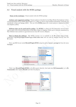 No
com
m
ercialuse
Single-case data analysis: Resources
3.1 Visual analysis with the SCDA package Manolov, Moeyaert, & Evans
3.1 Visual analysis with the SCDA package
Name of the technique: Visual analysis with the SCDA package
Authors and suggested readings: Visual analysis is described in the What Works Clearinghouse techni-
cal documentation about SCED (Kratochwill et al., 2010) as well as major SCED methodology textbooks and
speciﬁcally in Gast and Spriggs (2010) . The use of the SCDA plug-in for visual analysis is explained in Bult´e
and Onghena (2012).
Software that can be used and its author: The SCDA is a plug-in for R-Commander and was devel-
oped as part of the doctoral dissertation of Isis Bult´e (Bult´e & Onghena, 2013) and is currently maintained by
Bart Michiels (bart.michiels at ppw.kuleuven.be) from KU Leuven, Belgium.
How to obtain the software: The SCDA (version 1.1) is available at the R website http://cran.
r-project.org/web/packages/RcmdrPlugin.SCDA/index.html and can also be installed directly from the
R console.
First, open R. Second, install RcmdrPlugin.SCDA using the option Install package(s) from the menu
Packages.
Third, load RcmdrPlugin.SCDA in the R console (directly; this loads also R-Commander) or in R-
Commander (ﬁrst loading Rcmdr and then the plug-in).
Page 15
 