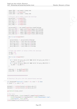 No
com
m
ercialuse
Single-case data analysis: Resources
16.3 Estimating and projecting baseline trend Manolov, Moeyaert, & Evans
upper_IQR <- sm.trend + tukey.eda
lower_IQR <- 1:length(a1)
lower_IQR <- sm.trend - tukey.eda
# Project split middle trend and envelope
projected <- 1:length(b1)
proj_env_U <- 1:length(b1)
proj_env_L <- 1:length(b1)
proj_IQR_U <- 1:length(b1)
proj_IQR_L <- 1:length(b1)
projected[1] <- sm.trend[length(sm.trend)]+slope
proj_env_U[1] <- upper_env[length(upper_env)]+slope
proj_env_L[1] <- lower_env[length(lower_env)]+slope
proj_IQR_U[1] <- upper_IQR[length(upper_IQR)]+slope
proj_IQR_L[1] <- lower_IQR[length(lower_IQR)]+slope
for (i in 2:length(b1))
{
projected[i] <- projected[i-1]+slope
proj_env_U[i] <- proj_env_U[i-1]+slope
proj_env_L[i] <- proj_env_L[i-1]+slope
proj_IQR_U[i] <- proj_IQR_U[i-1]+slope
proj_IQR_L[i] <- proj_IQR_L[i-1]+slope
}
# Count the number of values within the envelope
in_env <-0
in_IQR <- 0
for (i in 1:length(b1))
{
if ( (b1[i] >= proj_env_L[i]) && (b1[i] <= proj_env_U[i]) )
in_env <- in_env + 1
if ( (b1[i] >= proj_IQR_L[i]) && (b1[i] <= proj_IQR_U[i]) )
in_IQR <- in_IQR + 1
}
prop_env <- in_env/length(b1)
prop_IQR <- in_IQR/length(b1)
##############################
# Construct the plot with the median-based envelope
if (display=="vertical") {rows <- 2; cols <- 1} else
+ {rows <- 1; cols <- 2}
minimal1 <- min(min(score),min(proj_env_L))
maximal1 <- max(max(score),max(proj_env_U))
par(mfrow=c(rows,cols))
# Plot data
plot(indep,score, xlim=c(indep[1],indep[length(indep)]),
ylim=c((minimal1-1),(maximal1+1)), xlab="Measurement time",
ylab="Score", font.lab=2)
lines(indep[1:n_a],score[1:n_a])
Page 275
 