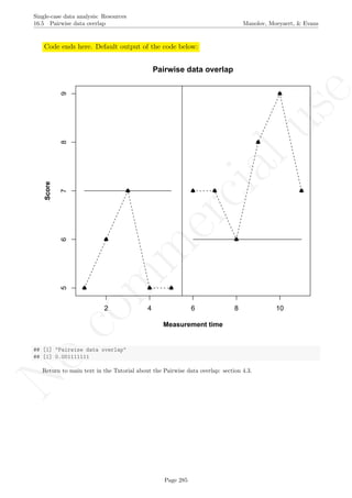 No
com
m
ercialuse
Single-case data analysis: Resources
16.5 Pairwise data overlap Manolov, Moeyaert, & Evans
Code ends here. Default output of the code below:
2 4 6 8 10
56789
Measurement time
Score
Pairwise data overlap
## [1] "Pairwise data overlap"
## [1] 0.001111111
Return to main text in the Tutorial about the Pairwise data overlap: section 4.3.
Page 285
 