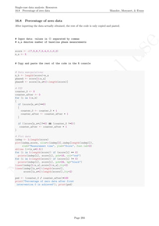 No
com
m
ercialuse
Single-case data analysis: Resources
16.8 Percentage of zero data Manolov, Moeyaert, & Evans
16.8 Percentage of zero data
After inputting the data actually obtained, the rest of the code is only copied and pasted.
# Input data: values in () separated by commas
# n_a denotes number of baseline phase measurements
score <- c(7,5,6,7,5,4,0,1,0,2)
n_a <- 5
# Copy and paste the rest of the code in the R console
# Data manipulations
n_b <- length(score)-n_a
phaseA <- score[1:n_a]
phaseB <- score[(n_a+1):length(score)]
# PZD
counter_0 <- 0
counter_after <- 0
for (i in 1:n_b)
{
if (score[n_a+i]==0)
{
counter_0 <- counter_0 + 1
counter_after <- counter_after + 1
}
if ((score[n_a+i]!=0) && (counter_0 !=0))
counter_after <- counter_after + 1
}
# Plot data
indep <- 1:length(score)
plot(indep,score, xlim=c(indep[1],indep[length(indep)]),
xlab="Measurement time", ylab="Score", font.lab=2)
abline (v=(n_a+0.5))
for (i in 1:length(score)) if (score[i] == 0)
points(indep[i], score[i], pch=16, col="red")
for (i in 1:length(score)) if (score[i] != 0)
points(indep[i], score[i], pch=24, bg="black")
lines(indep[1:n_a],score[1:n_a],lty=2)
lines(indep[(n_a+1):length(score)],
score[(n_a+1):length(score)],lty=2)
pzd <- (counter_0 / counter_after)*100
print("Percentage of zero data after first
intervention 0 is achieved"); print(pzd)
Page 293
 