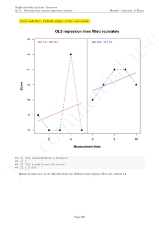 No
com
m
ercialuse
Single-case data analysis: Resources
16.10 Ordinary least squares regression analysis Manolov, Moeyaert, & Evans
Code ends here. Default output of the code below:
2 4 6 8 10
3456789
Measurement time
Score
OLS regression lines fitted separately
b0= 3.3 ; b1= 0.3 b0= 5.3 ; b1= 0.3
## [1] "OLS unstandardized difference"
## [1] 2
## [1] "OLS standardized difference"
## [1] 1.271283
Return to main text in the Tutorial about the Ordinary least squares eﬀect size: section 6.1.
Page 300
 