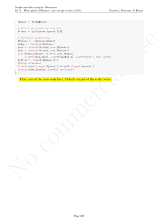 No
com
m
ercialuse
Single-case data analysis: Resources
16.14 Mean phase diﬀerence - percentage version (2015) Manolov, Moeyaert, & Evans
Bphase <- Btemp$Score
# Obtain the predicted baseline
Atrend <- mpd(Aphase,Bphase)[[4]]
# Represent graphically
ABphase <- c(Aphase,Bphase)
indep <- 1:length(ABphase)
ymin <- min(min(Atrend),min(ABphase))
ymax <- max(max(Atrend),max(ABphase))
plot(indep,ABphase, xlim=c(1,max.length),
ylim=c(ymin,ymax), xlab=tempo$Id[1], ylab="Score", font.lab=2)
limiter <- length(Aphase)+0.5
abline(v=limiter)
lines(indep[1:length(Aphase)],Atrend[1:length(Aphase)])
points(indep,ABphase, pch=24, bg="black")
}
First part of the code ends here. Default output of the code below:
Page 320
 