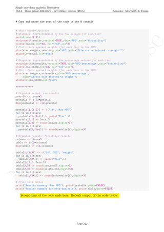 No
com
m
ercialuse
Single-case data analysis: Resources
16.14 Mean phase diﬀerence - percentage version (2015) Manolov, Moeyaert, & Evans
# Copy and paste the rest of the code in the R console
# Whole number function
# Graphical representation of the raw outcome for each tier
par(mfrow=c(2,2))
stripchart(results,vertical=TRUE,ylab="MPD",main="Variability")
points(one_ES,pch=43, col="red",cex=3)
# Plot: tiers against weights (for each tier in the MBD)
plot(tier.weights,results,ylab="MPD",main="Effect size related to weight?")
abline(h=one_ES,col="red")
# Graphical representation of the percentage outcome for each tier
stripchart(stdresults,vertical=TRUE,ylab="MPD percentage",main="Variability")
points(one_stdES,pch=43, col="red",cex=3)
# Plot: tiers against weights (for each tier in the MBD)
plot(tier.weights,stdresults,ylab="MPD percentage",
main="Effect size related to weight?")
abline(h=one_stdES,col="red")
############
# Organize output: raw results
precols <- tiers+2
pretabla <- 1:(2*precols)
dim(pretabla) <- c(2,precols)
pretabla[1,(1:2)] <- c("Id", "Raw MPD")
for (i in 1:tiers)
pretabla[1,(2+i)] <- paste("Tier",i)
pretabla[2,1] <- Data.Id
pretabla[2,2] <- round(one_ES,digits=3)
for (i in 1:tiers)
pretabla[2,(2+i)] <- round(results[i],digits=3)
# Organize results: Percentage results
columns <- tiers+3
tabla <- 1:(2*columns)
dim(tabla) <- c(2,columns)
tabla[1,(1:3)] <- c("Id", "ES", "weight")
for (i in 1:tiers)
tabla[1,(3+i)] <- paste("Tier",i)
tabla[2,1] <- Data.Id
tabla[2,2] <- round(one_stdES,digits=3)
tabla[2,3] <- round(weight_std,digits=3)
for (i in 1:tiers)
tabla[2,(3+i)] <- round(stdresults[i],digits=3)
# Print both tables
print("Results summary: Raw MPD"); print(pretabla,quote=FALSE)
print("Results summary for meta-analysis"); print(tabla,quote=FALSE)
Second part of the code ends here. Default output of the code below:
Page 322
 