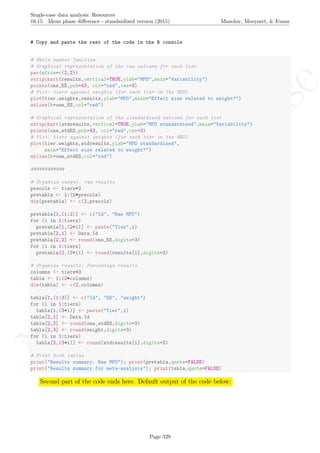 No
com
m
ercialuse
Single-case data analysis: Resources
16.15 Mean phase diﬀerence - standardized version (2015) Manolov, Moeyaert, & Evans
# Copy and paste the rest of the code in the R console
# Whole number function
# Graphical representation of the raw outcome for each tier
par(mfrow=c(2,2))
stripchart(results,vertical=TRUE,ylab="MPD",main="Variability")
points(one_ES,pch=43, col="red",cex=3)
# Plot: tiers against weights (for each tier in the MBD)
plot(tier.weights,results,ylab="MPD",main="Effect size related to weight?")
abline(h=one_ES,col="red")
# Graphical representation of the standardized outcome for each tier
stripchart(stdresults,vertical=TRUE,ylab="MPD standardized",main="Variability")
points(one_stdES,pch=43, col="red",cex=3)
# Plot: tiers against weights (for each tier in the MBD)
plot(tier.weights,stdresults,ylab="MPD standardized",
main="Effect size related to weight?")
abline(h=one_stdES,col="red")
############
# Organize output: raw results
precols <- tiers+2
pretabla <- 1:(2*precols)
dim(pretabla) <- c(2,precols)
pretabla[1,(1:2)] <- c("Id", "Raw MPD")
for (i in 1:tiers)
pretabla[1,(2+i)] <- paste("Tier",i)
pretabla[2,1] <- Data.Id
pretabla[2,2] <- round(one_ES,digits=3)
for (i in 1:tiers)
pretabla[2,(2+i)] <- round(results[i],digits=3)
# Organize results: Percentage results
columns <- tiers+3
tabla <- 1:(2*columns)
dim(tabla) <- c(2,columns)
tabla[1,(1:3)] <- c("Id", "ES", "weight")
for (i in 1:tiers)
tabla[1,(3+i)] <- paste("Tier",i)
tabla[2,1] <- Data.Id
tabla[2,2] <- round(one_stdES,digits=3)
tabla[2,3] <- round(weight,digits=3)
for (i in 1:tiers)
tabla[2,(3+i)] <- round(stdresults[i],digits=3)
# Print both tables
print("Results summary: Raw MPD"); print(pretabla,quote=FALSE)
print("Results summary for meta-analysis"); print(tabla,quote=FALSE)
Second part of the code ends here. Default output of the code below:
Page 329
 