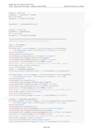 No
com
m
ercialuse
Single-case data analysis: Resources
16.16 Slope and level change - original version (2010) Manolov, Moeyaert, & Evans
B_pred <- rep(0,n_b)
B_pred[1] <- A_pred[n_a] + trendA
for (i in 2:n_b)
B_pred[i] <- B_pred[i-1]+trendA
A_pred_det <- rep(phaseAdet[1],n_a)
B_slope <- rep(0,n_b)
B_slope[1] <- phaseBdet[1]
for (i in 2:n_b)
B_slope[i] <- B_slope[i-1]+trendB
######################################################################
# Represent graphically actual and detrended data
time <- c(1:slength)
par(mfrow=c(3,1))
plot(time,info, xlim=c(1,slength), ylim=c((min(info)-1),(max(info)+1)),
xlab="Measurement time", ylab="Variable of interest", font.lab=2)
abline(v=(n_a+0.5))
lines(time[1:n_a],info[1:n_a])
lines(time[1:n_a],A_pred[1:n_a],lty="dashed",col="green")
lines(time[(n_a+1):slength],info[(n_a+1):slength])
lines(time[(n_a+1):slength],B_pred,lty="dashed",col="red")
axis(side=1, at=seq(0,slength,1),labels=TRUE, font=2)
#axis(side=2, at=seq((min(info)-1),(max(info)+1),2),labels=TRUE, font=2)
points(time, info, pch=24, bg="black")
title (main="Original data")
transf <- c(phaseAdet,phaseBdet)
title(sub=list(paste("Baseline trend =", round(trendA,2)),col="darkgreen"))
plot(time,transf, xlim=c(1,slength), ylim=c((min(transf)-1),(max(transf)+1)),
xlab="Measurement time", ylab="Variable of interest", font.lab=2)
abline(v=(n_a+0.5))
lines(time[1:n_a],transf[1:n_a])
lines(time[(n_a+1):slength],transf[(n_a+1):slength])
lines(time[(n_a+1):slength],B_slope,lty="dashed",col="red")
lines(time[1:n_a],A_pred_det[1:n_a],lty="dashed",col="green")
axis(side=1, at=seq(0,slength,1),labels=TRUE, font=2)
#axis(side=2, at=seq((min(transf)-1),(max(transf)+1),2),labels=TRUE, font=2)
points(time, transf, pch=24, bg="black")
title (main="Detrended data")
title (sub=list(paste("Change in slope =", round(trendB,2)),col="red"))
retransf <- c(phaseAdet,phaseBddet)
plot(time,retransf, xlim=c(1,slength), ylim=c((min(retransf)-1),(max(retransf)+1)),
xlab="Measurement time", ylab="Variable of interest", font.lab=2)
abline(v=(n_a+0.5))
lines(time[1:n_a],retransf[1:n_a])
lines(time[1:n_a],rep(mean(phaseAdet),n_a),col="blue",lty="dashed")
lines(time[(n_a+1):slength],retransf[(n_a+1):slength])
lines(time[(n_a+1):slength],rep(mean(phaseBddet),n_b),col="blue",lty="dashed")
axis(side=1, at=seq(0,slength,1),labels=TRUE, font=2)
#axis(side=2, at=seq((min(transf)-1),(max(transf)+1),2),labels=TRUE, font=2)
points(time, retransf, pch=24, bg="black")
title (main="Detrended data with no phase B slope")
title (sub=list(paste("Net change in level =", round(level,2)),col="blue"))
Page 332
 
