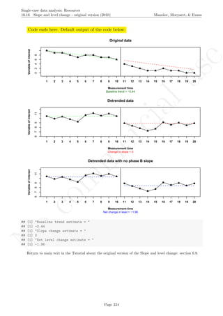 No
com
m
ercialuse
Single-case data analysis: Resources
16.16 Slope and level change - original version (2010) Manolov, Moeyaert, & Evans
Code ends here. Default output of the code below:
5 10 15 20
02468
Measurement time
Variableofinterest
1 2 3 4 5 6 7 8 9 10 11 12 13 14 15 16 17 18 19 20
Original data
Baseline trend = −0.44
5 10 15 20
678911
Measurement time
Variableofinterest
1 2 3 4 5 6 7 8 9 10 11 12 13 14 15 16 17 18 19 20
Detrended data
Change in slope = 0
5 10 15 20
678911
Measurement time
Variableofinterest
1 2 3 4 5 6 7 8 9 10 11 12 13 14 15 16 17 18 19 20
Detrended data with no phase B slope
Net change in level = −1.96
## [1] "Baseline trend estimate = "
## [1] -0.44
## [1] "Slope change estimate = "
## [1] 0
## [1] "Net level change estimate = "
## [1] -1.96
Return to main text in the Tutorial about the original version of the Slope and level change: section 6.9.
Page 334
 