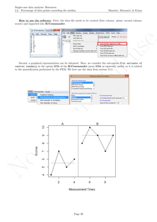 No
com
m
ercialuse
Single-case data analysis: Resources
4.2 Percentage of data points exceeding the median Manolov, Moeyaert, & Evans
How to use the software: First, the data ﬁle needs to be created (ﬁrst column: phase; second column:
scores) and imported into R-Commander.
Second, a graphical representation can be obtained. Here, we consider the sub-option Plot estimate of
central tendency in the option SCVA of the R-Commander menu SCDA as especially useful, as it is related
to the quantiﬁcation performed by the PEM. We here use the data from section 15.1.
Page 39
 