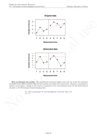 No
com
m
ercialuse
Single-case data analysis: Resources
4.8 Percentage of nonoverlapping corrected data Manolov, Moeyaert, & Evans
How to interpret the results: The quantiﬁcation obtained suggests that only one of the ﬁve treatment
detrended scores (20%) is greater than the best baseline detrended score (equal to 6). Therefore, controlling for
baseline trend implies a change in the result in comparison to the ones presented above for the Nonoverlap of
all pairs) or the Percentage of nonoverlapping data.
Page 58
 