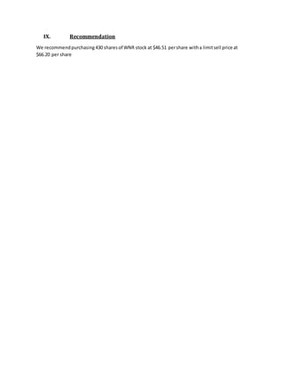 IX. Recommendation
We recommendpurchasing 430 sharesof WNR stock at $46.51 pershare witha limitsell price at
$66.20 per share
 