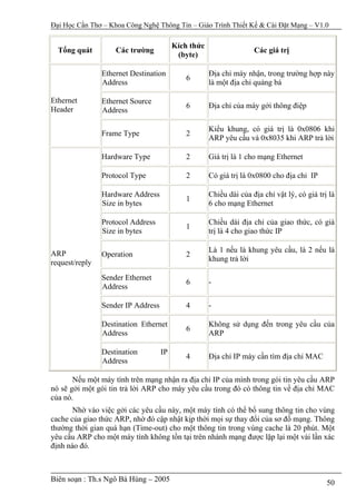 Đại Học Cần Thơ – Khoa Công Nghệ Thông Tin – Giáo Trình Thiết Kế & Cài Đặt Mạng – V1.0

                                         Kích thức
  Tổng quát         Các trường                                      Các giá trị
                                          (byte)

                Ethernet Destination                 Địa chỉ máy nhận, trong trường hợp này
                                            6
                Address                              là một địa chỉ quảng bá

Ethernet        Ethernet Source
Header                                      6        Địa chỉ của máy gởi thông điệp
                Address

                                                     Kiểu khung, có giá trị là 0x0806 khi
                Frame Type                  2
                                                     ARP yêu cầu và 0x8035 khi ARP trả lời

                Hardware Type               2        Giá trị là 1 cho mạng Ethernet

                Protocol Type               2        Có giá trị là 0x0800 cho địa chỉ IP

                Hardware Address                     Chiều dài của địa chỉ vật lý, có giá trị là
                                            1
                Size in bytes                        6 cho mạng Ethernet

                Protocol Address                     Chiều dài địa chỉ của giao thức, có giá
                                            1
                Size in bytes                        trị là 4 cho giao thức IP

ARP                                                  Là 1 nếu là khung yêu cầu, là 2 nếu là
                Operation                   2
request/reply                                        khung trả lời

                Sender Ethernet
                                            6        -
                Address

                Sender IP Address           4        -

                Destination Ethernet                 Không sử dụng đến trong yêu cầu của
                                            6
                Address                              ARP

                Destination         IP
                                            4        Địa chỉ IP máy cần tìm địa chỉ MAC
                Address

       Nếu một máy tính trên mạng nhận ra địa chỉ IP của mình trong gói tin yêu cầu ARP
nó sẽ gởi một gói tin trả lời ARP cho máy yêu cầu trong đó có thông tin về địa chỉ MAC
của nó.
       Nhờ vào việc gởi các yêu cầu này, một máy tính có thể bổ sung thông tin cho vùng
cache của giao thức ARP, nhờ đó cập nhật kịp thời mọi sự thay đổi của sơ đồ mạng. Thông
thường thời gian quá hạn (Time-out) cho một thông tin trong vùng cache là 20 phút. Một
yêu cầu ARP cho một máy tính không tồn tại trên nhánh mạng được lặp lại một vài lần xác
định nào đó.



Biên soạn : Th.s Ngô Bá Hùng – 2005                                                          50
 