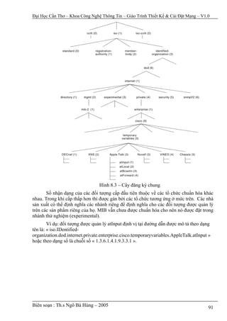 Đại Học Cần Thơ – Khoa Công Nghệ Thông Tin – Giáo Trình Thiết Kế & Cài Đặt Mạng – V1.0




                                 Hình 8.3 – Cây đăng ký chung
       Số nhận dạng của các đối tượng cấp đầu tiên thuộc về các tổ chức chuẩn hóa khác
nhau. Trong khi cấp thấp hơn thì được gán bởi các tổ chức tương ứng ở mức trên. Các nhà
sản xuất có thể định nghĩa các nhánh riêng để định nghĩa cho các đối tượng được quản lý
trên các sản phẩm riêng của họ. MIB vẫn chưa được chuẩn hóa cho nên nó được đặt trong
nhánh thử nghiệm (experimental).
        Ví dụ: đối tượng được quản lý atInput định vị tại đường dẫn được mô tả theo dạng
tên là: « iso.IDentified-
organization.dod.internet.private.enterprise.cisco.temporaryvariables.AppleTalk.atInput »
hoặc theo dạng số là chuỗi số « 1.3.6.1.4.1.9.3.3.1 ».




Biên soạn : Th.s Ngô Bá Hùng – 2005                                                    91
 