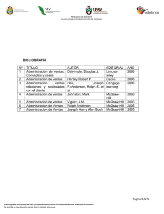 Página 5 de 5
BIBLIOGRAFÍA
Nº TITULO AUTOR EDITORIAL AÑO
1 Administración de ventas.
Conceptos y casos
Dalrymple, Douglas J. Limusa-
wiley
2006
2 Administración de ventas Hartley Robert F Cecsa 2006
3 Administración ventas
relaciones y sociedades
con el cliente
Hair, Joseph
F./Anderson, Rolph E. et
al
Cengage
learning
2006
4 Administración de ventas Johnston, Mark. McGraw-
Hill
2009
5 Administración de ventas Viguer, J.M. McGraw-Hill 2003
6 Administracion de Ventas Rolph Anderson McGraw-Hill 2005
7 Administracion de Ventas Joseph Hair y Alan Bush McGraw-Hill 2005
 
