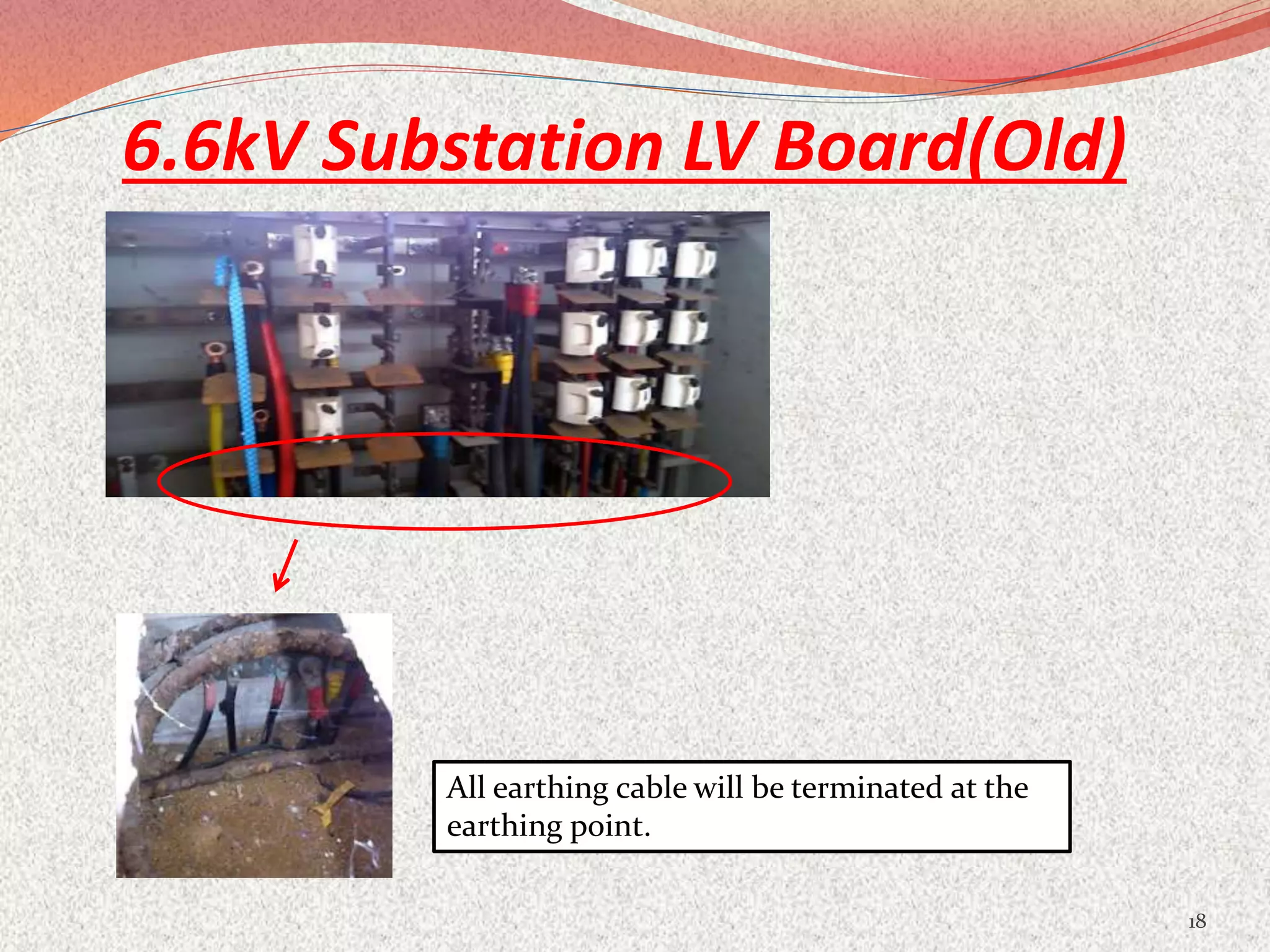 6.6kV Substation LV Board(Old)
18
All earthing cable will be terminated at the
earthing point.
 