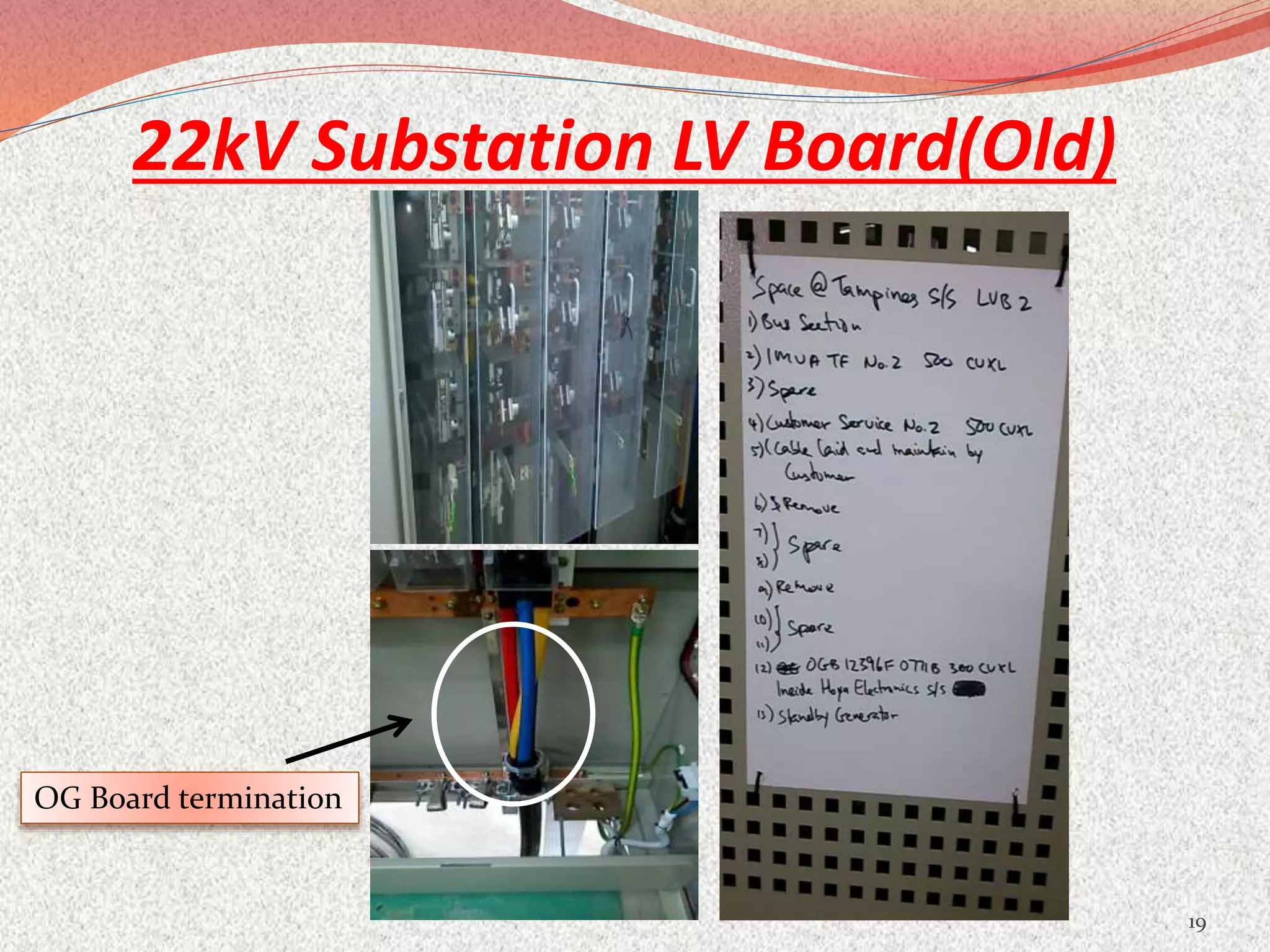22kV Substation LV Board(Old)
19
OG Board termination
 