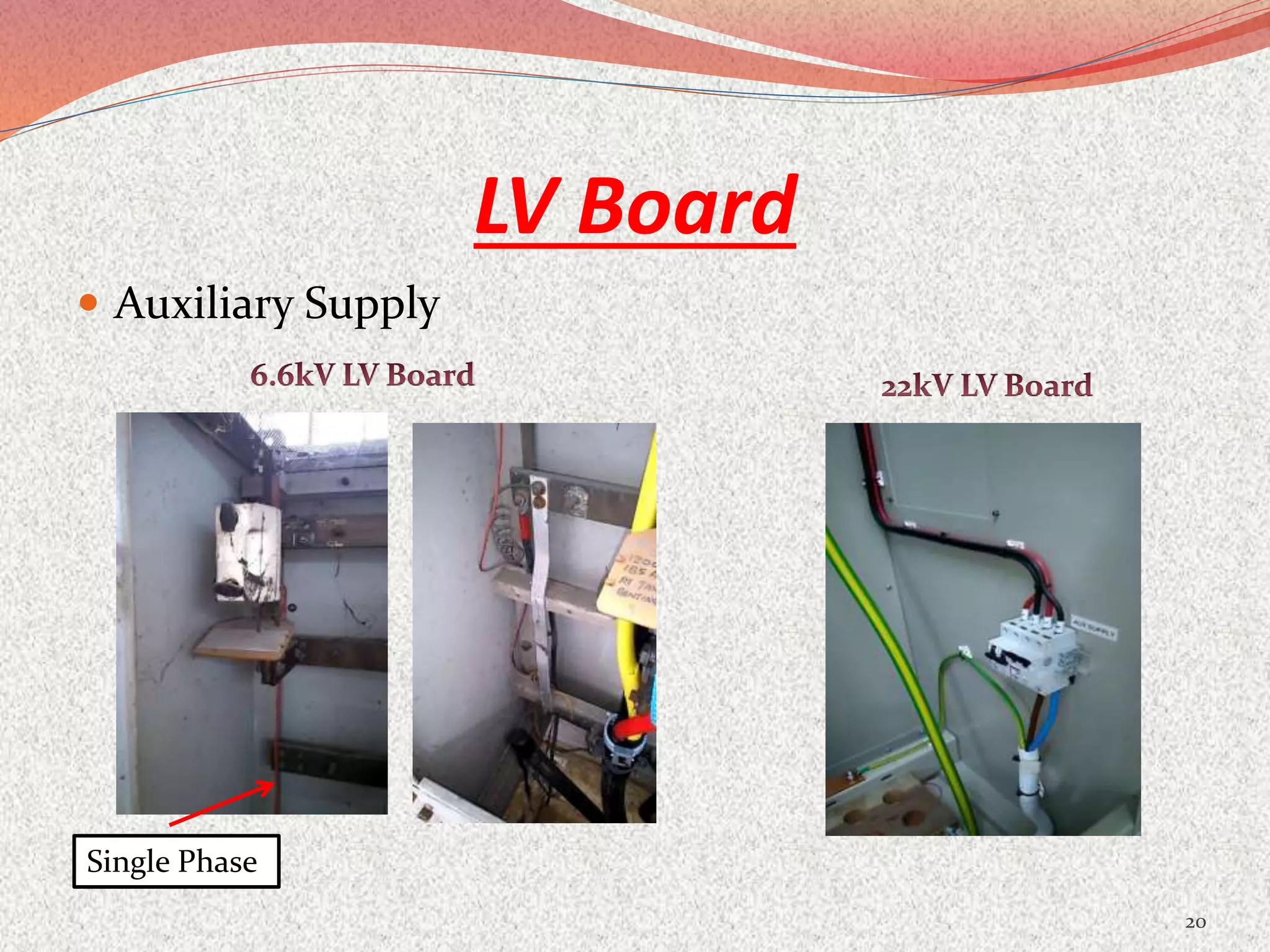 LV Board
 Auxiliary Supply
20
Single Phase
 