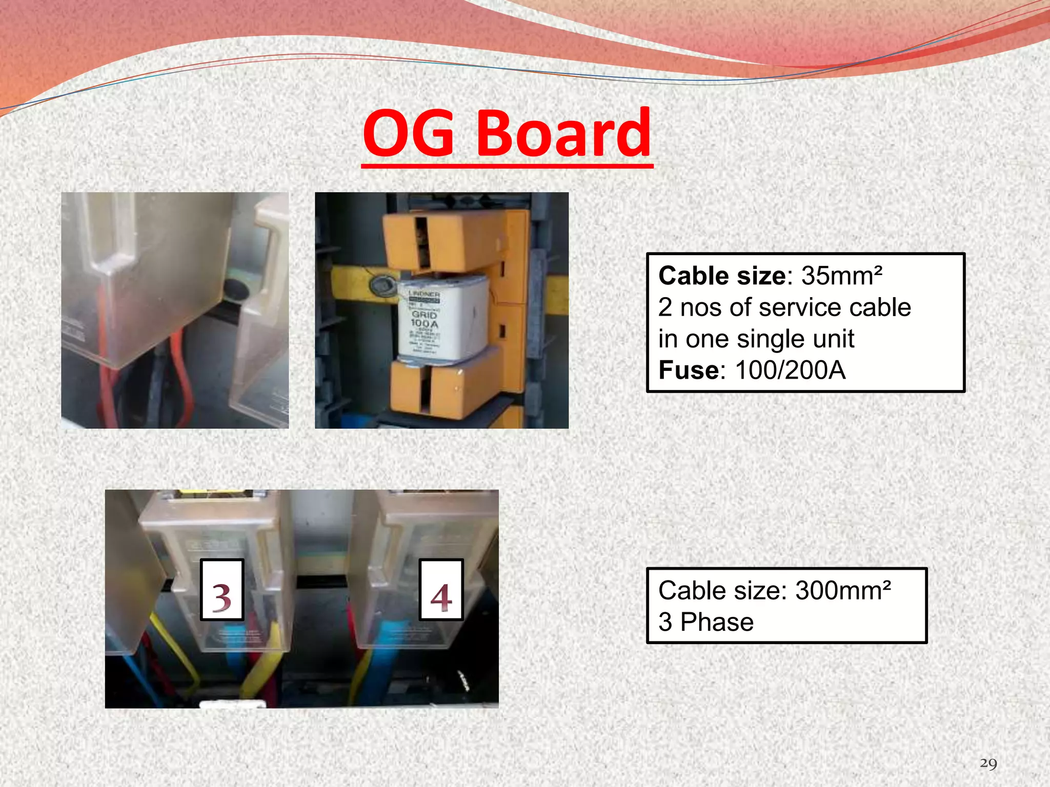 OG Board
29
Cable size: 35mm²
2 nos of service cable
in one single unit
Fuse: 100/200A
Cable size: 300mm²
3 Phase
 