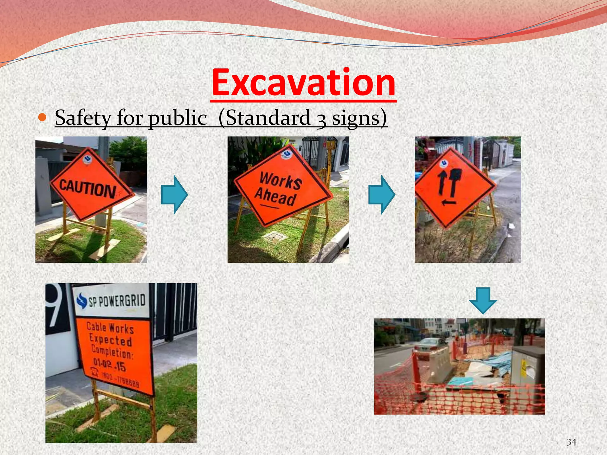 Excavation
 Safety for public (Standard 3 signs)
34
 