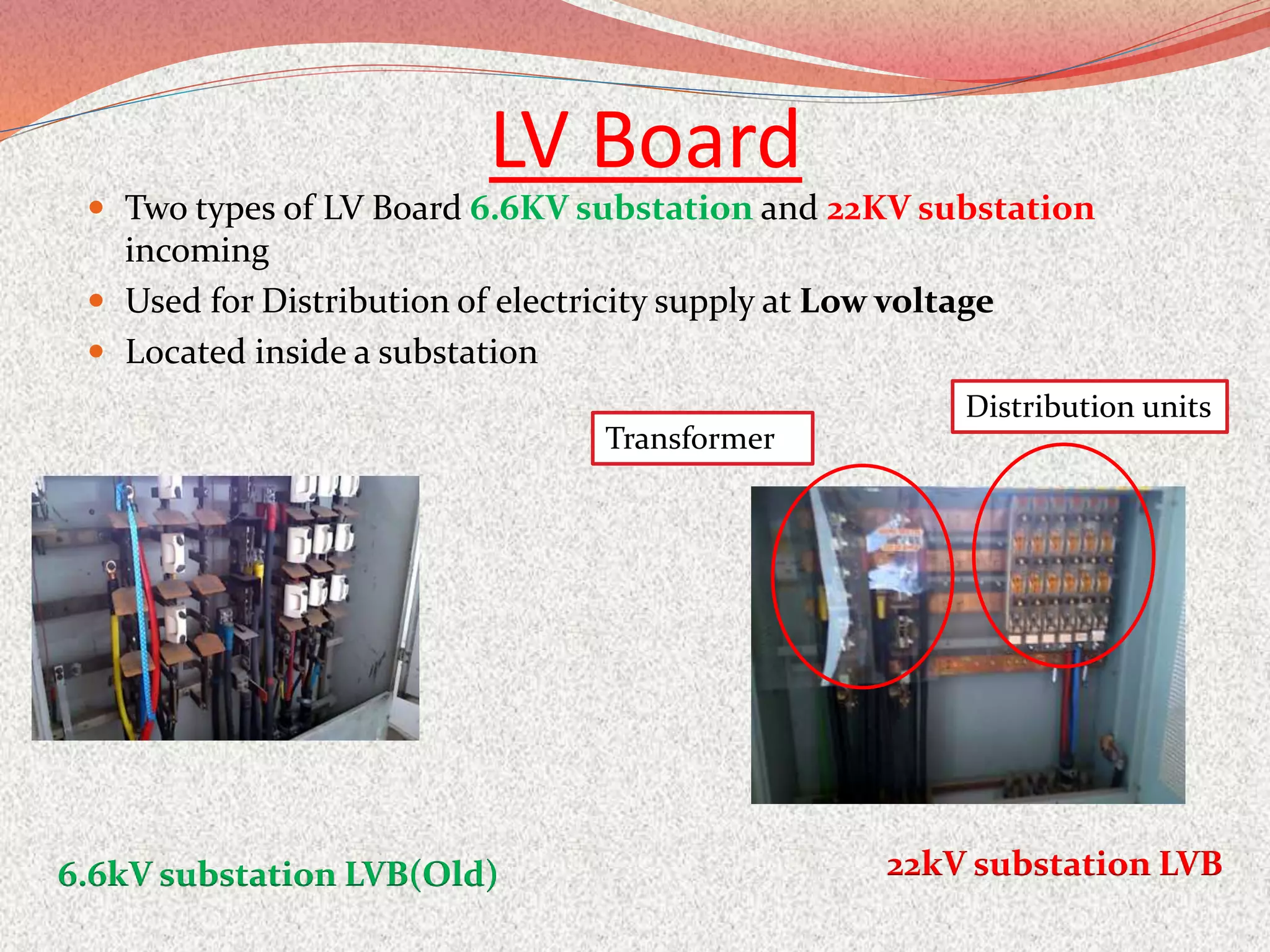 LV Board
 Two types of LV Board 6.6KV substation and 22KV substation
incoming
 Used for Distribution of electricity supply at Low voltage
 Located inside a substation
6.6kV substation LVB(Old) 22kV substation LVB
Distribution units
Transformer
 