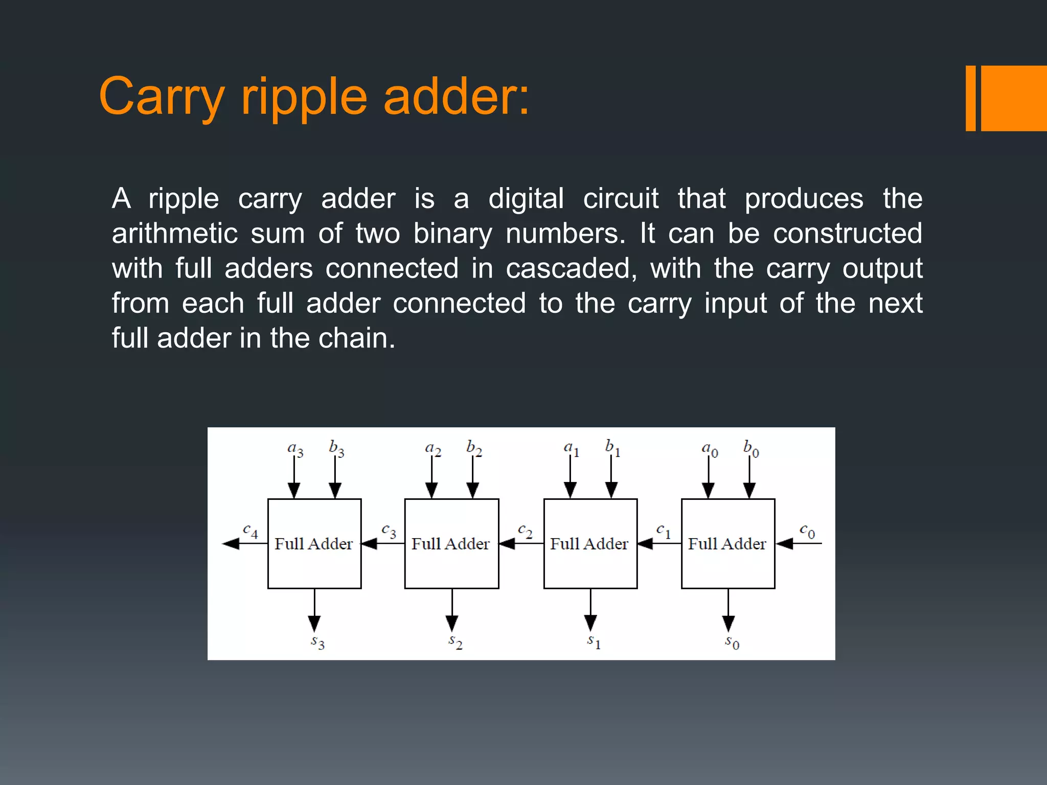 Carry ripple adder:
A ripple carry adder is a digital circuit that produces the
arithmetic sum of two binary numbers. It can be constructed
with full adders connected in cascaded, with the carry output
from each full adder connected to the carry input of the next
full adder in the chain.
 