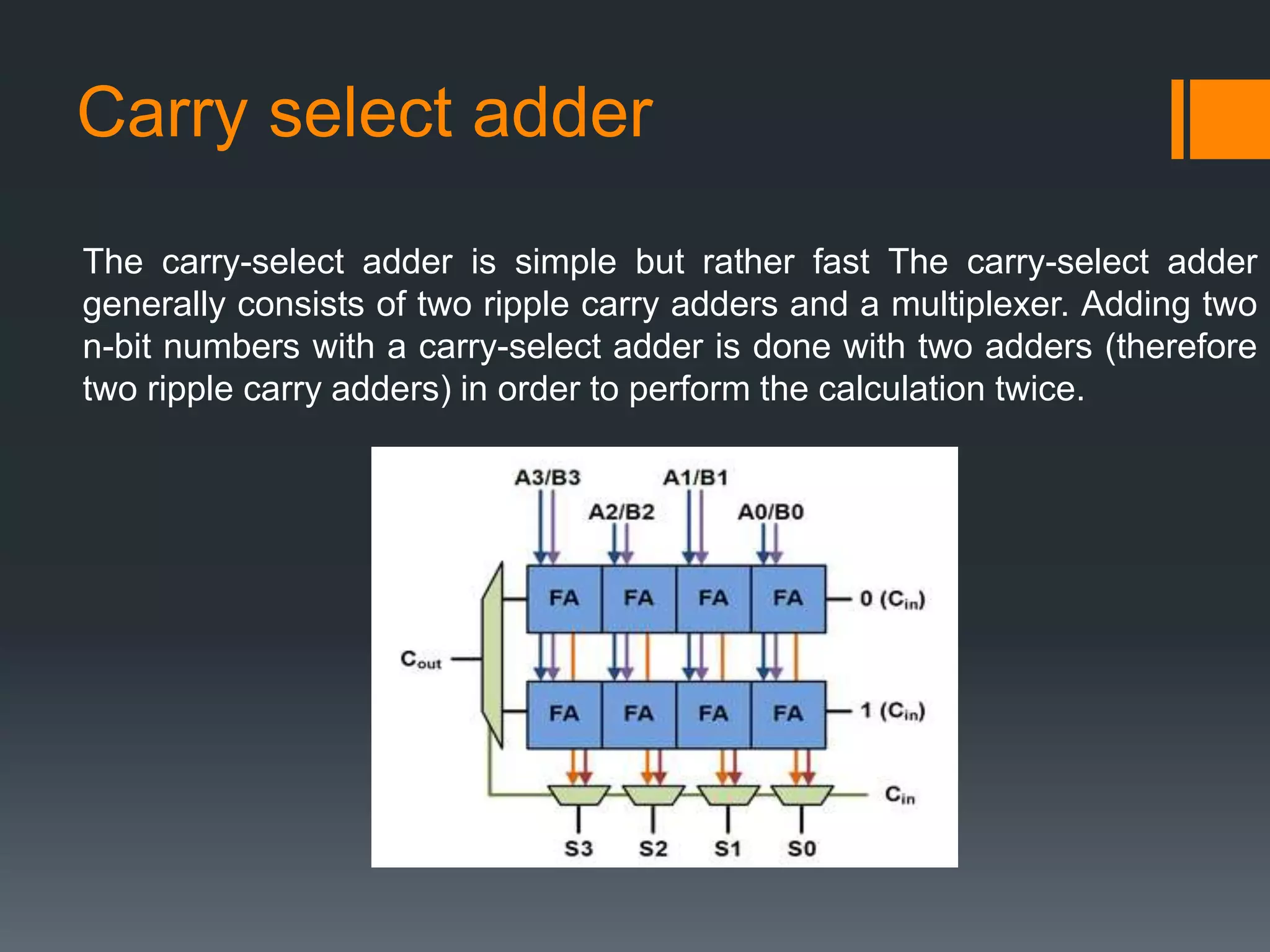 Carry select adder
The carry-select adder is simple but rather fast The carry-select adder
generally consists of two ripple carry adders and a multiplexer. Adding two
n-bit numbers with a carry-select adder is done with two adders (therefore
two ripple carry adders) in order to perform the calculation twice.
 
