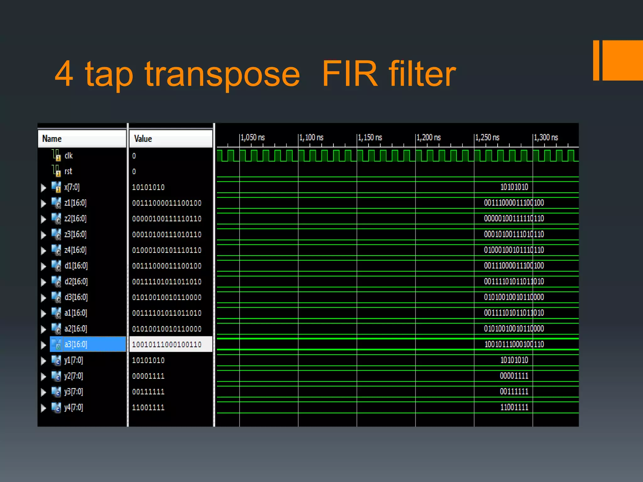 4 tap transpose FIR filter
 