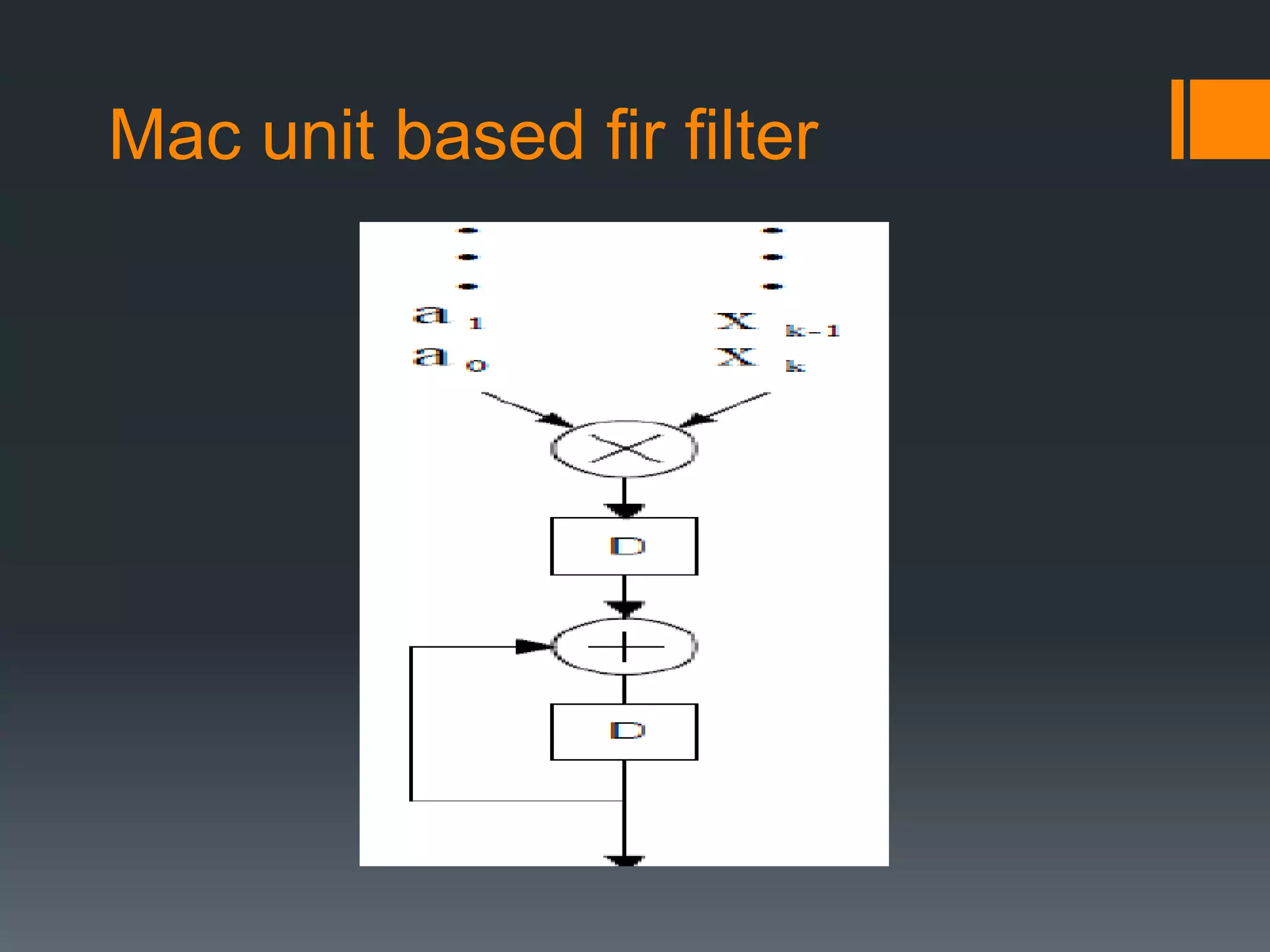 Mac unit based fir filter
 